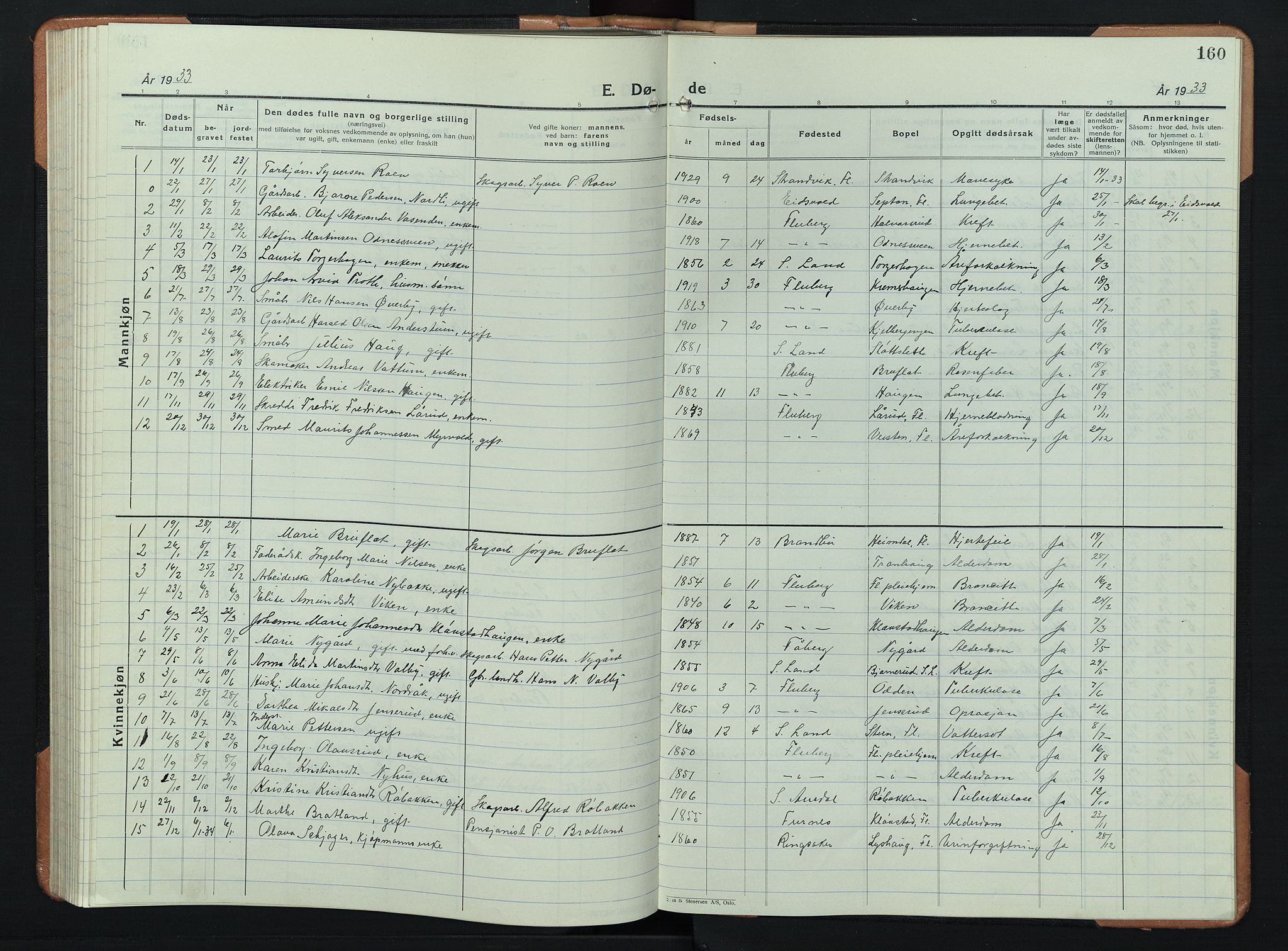 Søndre Land prestekontor, AV/SAH-PREST-122/L/L0008: Parish register (copy) no. 8, 1926-1950, p. 160