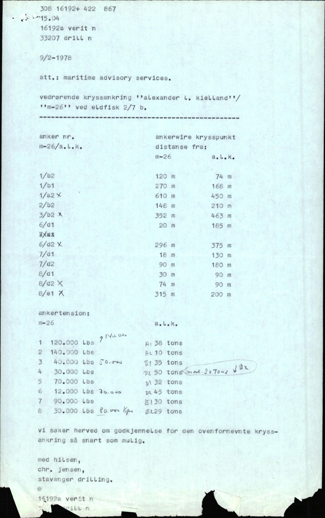 Pa 1503 - Stavanger Drilling AS, AV/SAST-A-101906/2/E/Eb/Eba/L0010: Sak og korrespondanse, 1977-1981