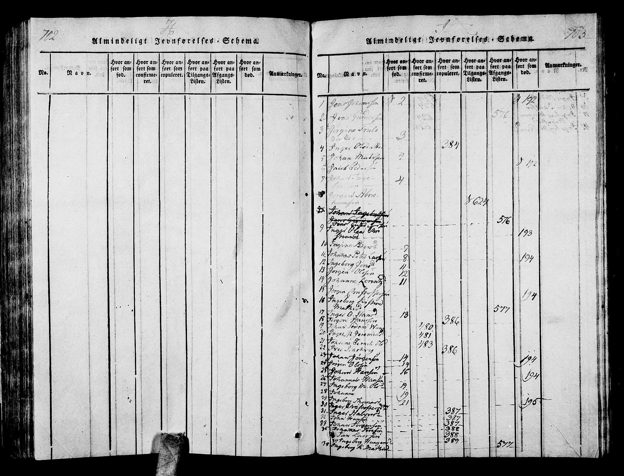 Sande Kirkebøker, SAKO/A-53/G/Ga/L0001: Parish register (copy) no. 1, 1814-1847, p. 702-703