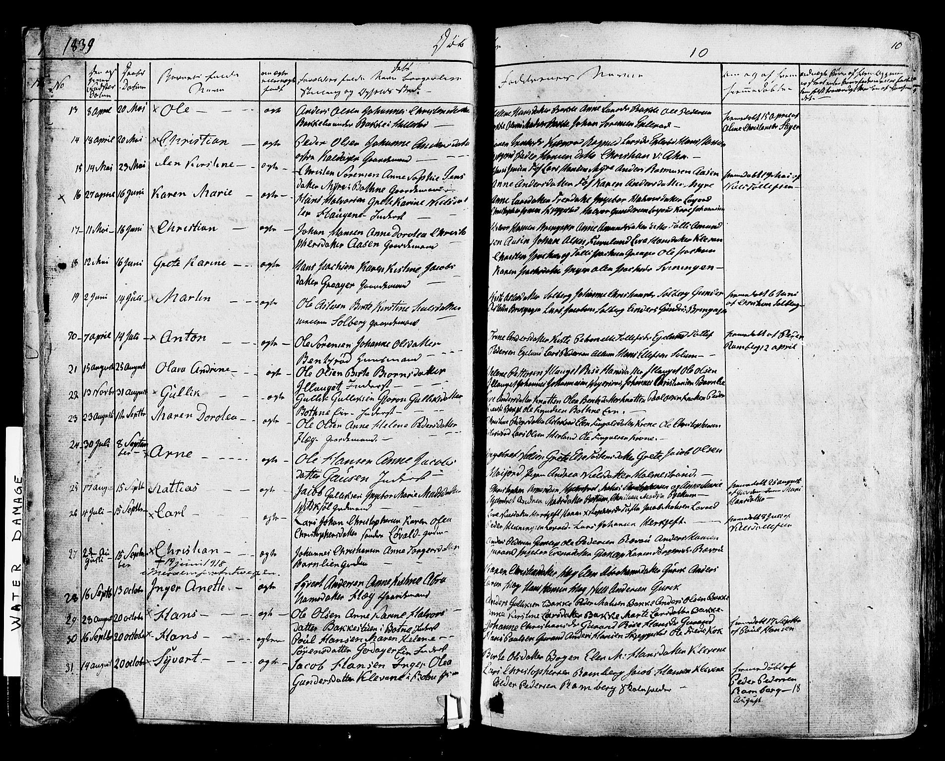 Botne kirkebøker, AV/SAKO-A-340/F/Fa/L0006: Parish register (official) no. I 6, 1836-1877, p. 10