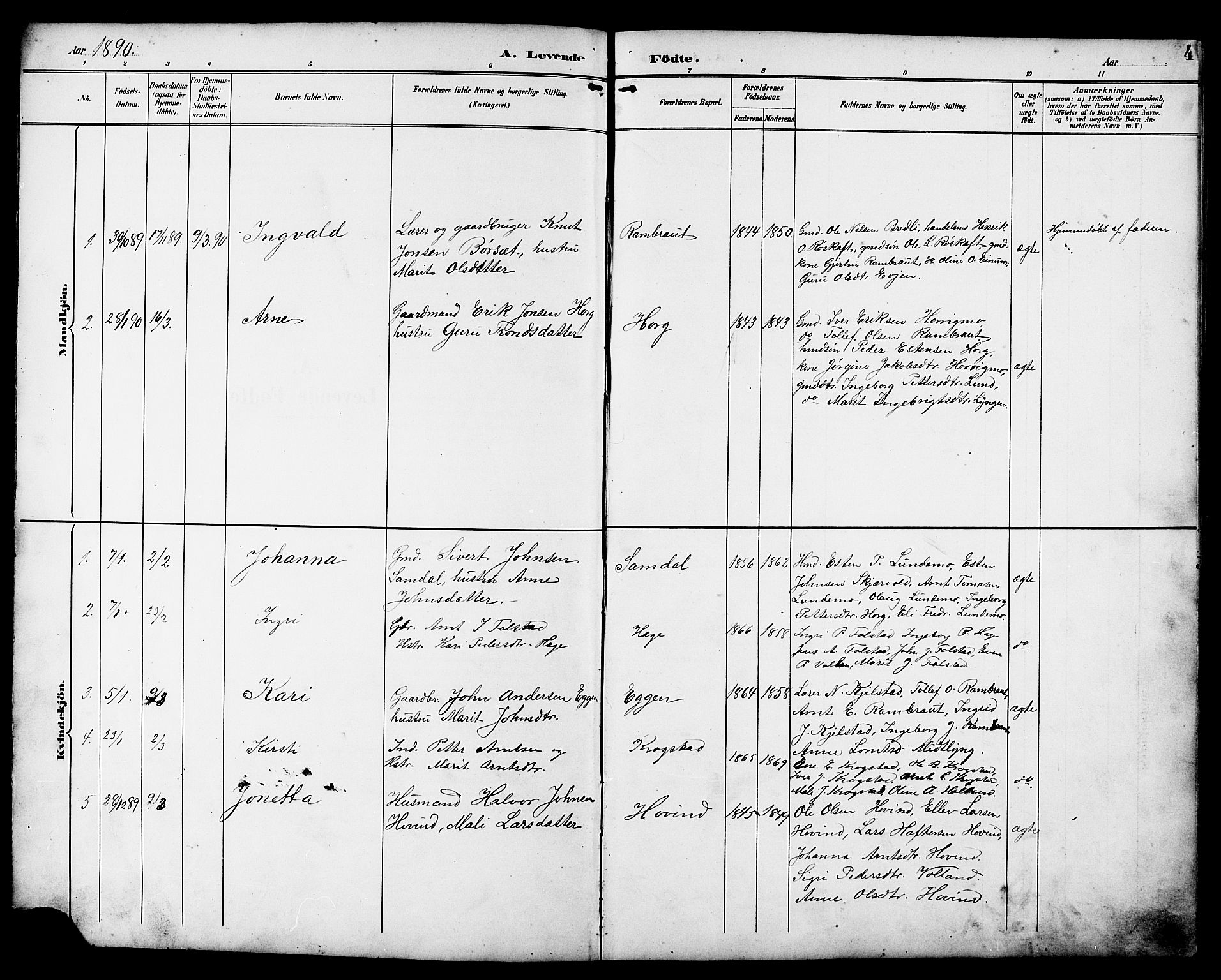 Ministerialprotokoller, klokkerbøker og fødselsregistre - Sør-Trøndelag, SAT/A-1456/692/L1111: Parish register (copy) no. 692C06, 1890-1904, p. 4