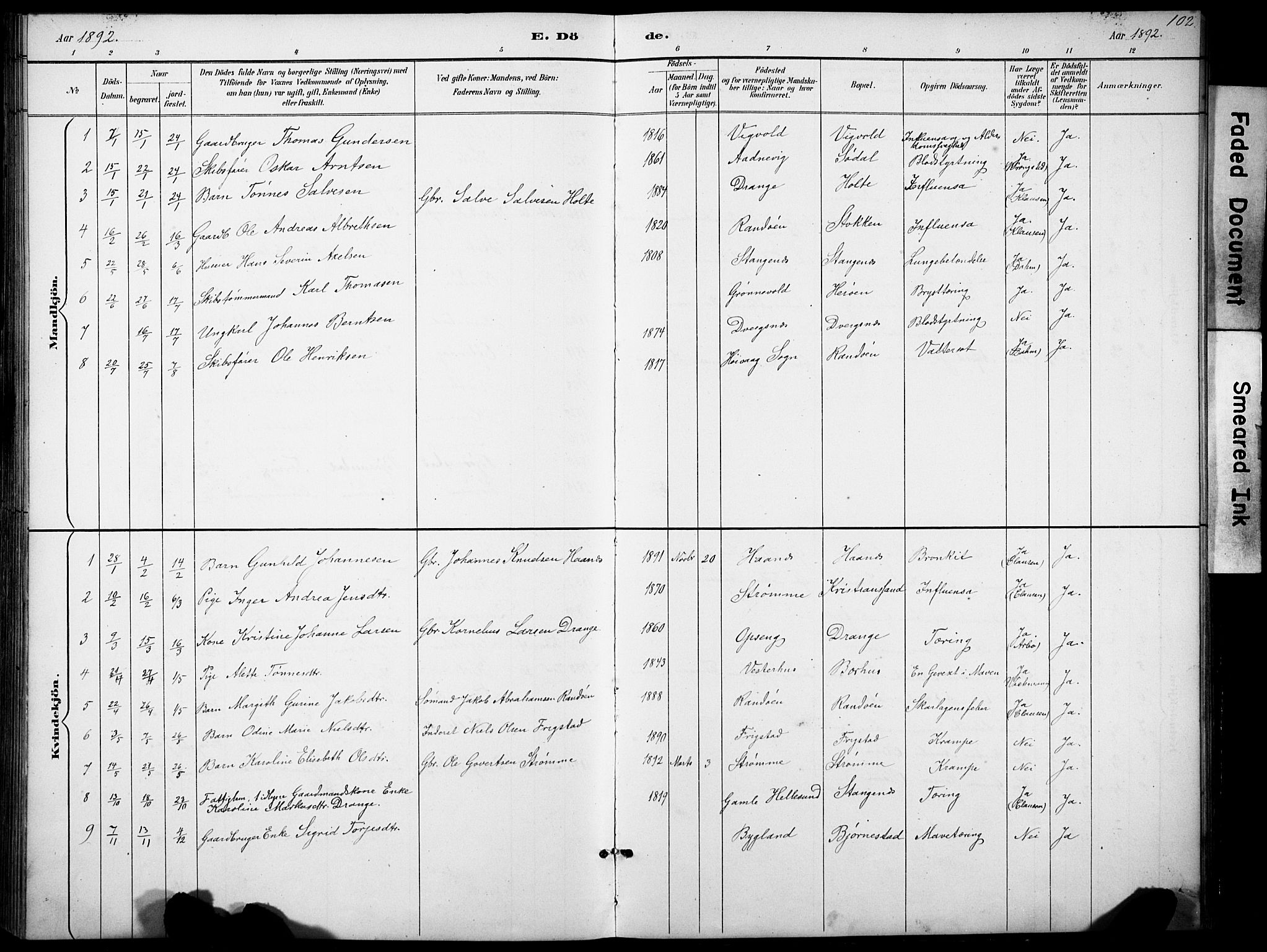 Oddernes sokneprestkontor, SAK/1111-0033/F/Fb/Fbb/L0002: Parish register (copy) no. B 2, 1889-1933, p. 102