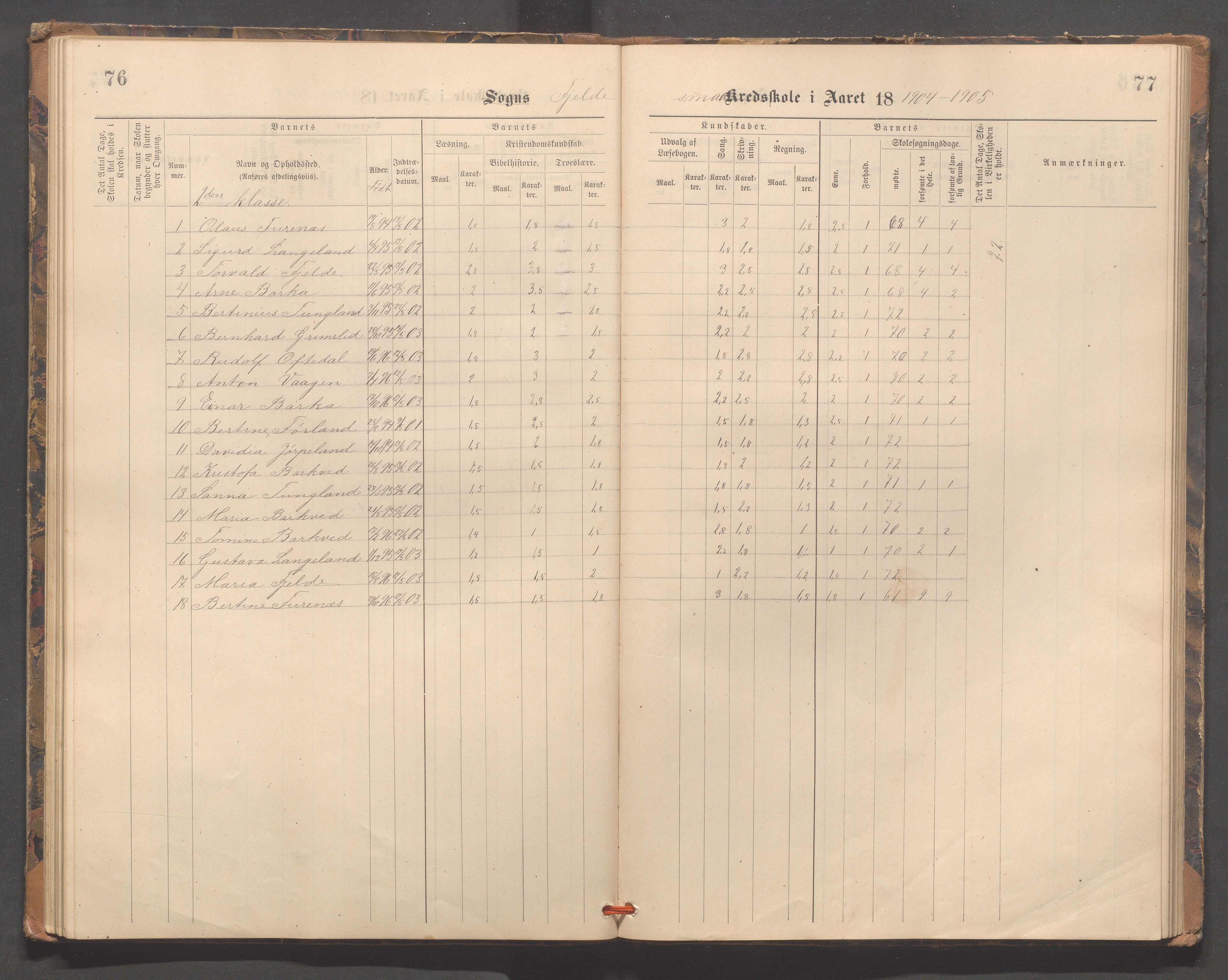 Strand kommune - Fiskå skole, IKAR/A-155/H/L0002: Skoleprotokoll for Fiskå, Heien, Jøssang, Sørbygda og Fjelde krets, 1888-1900, p. 76-77