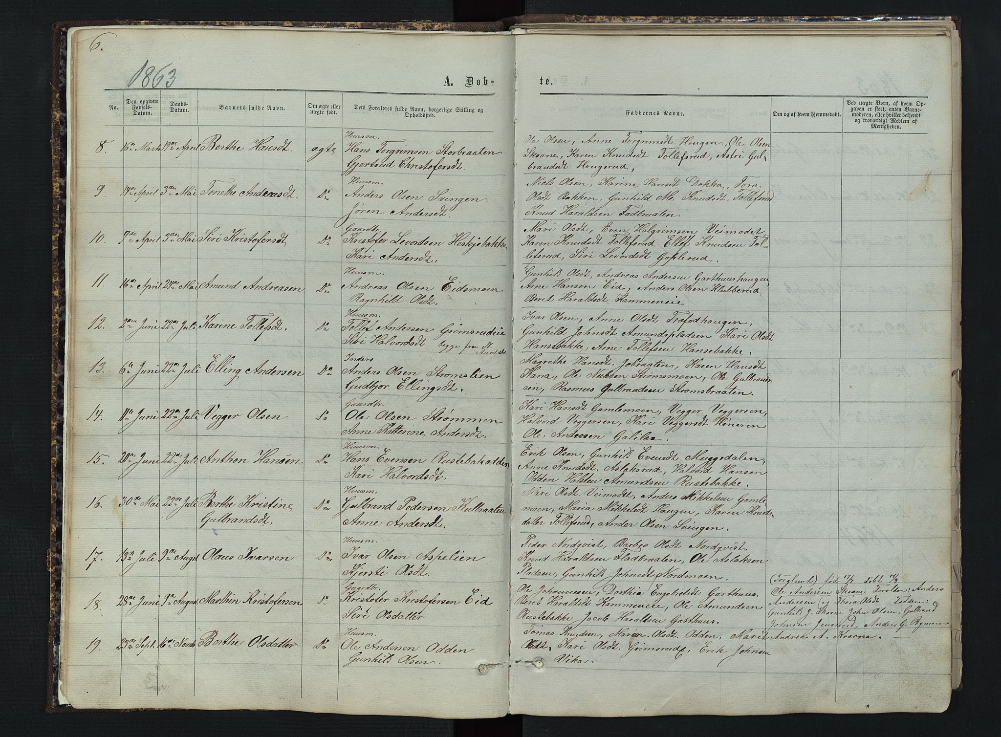 Sør-Aurdal prestekontor, SAH/PREST-128/H/Ha/Hab/L0003: Parish register (copy) no. 3, 1862-1893, p. 6