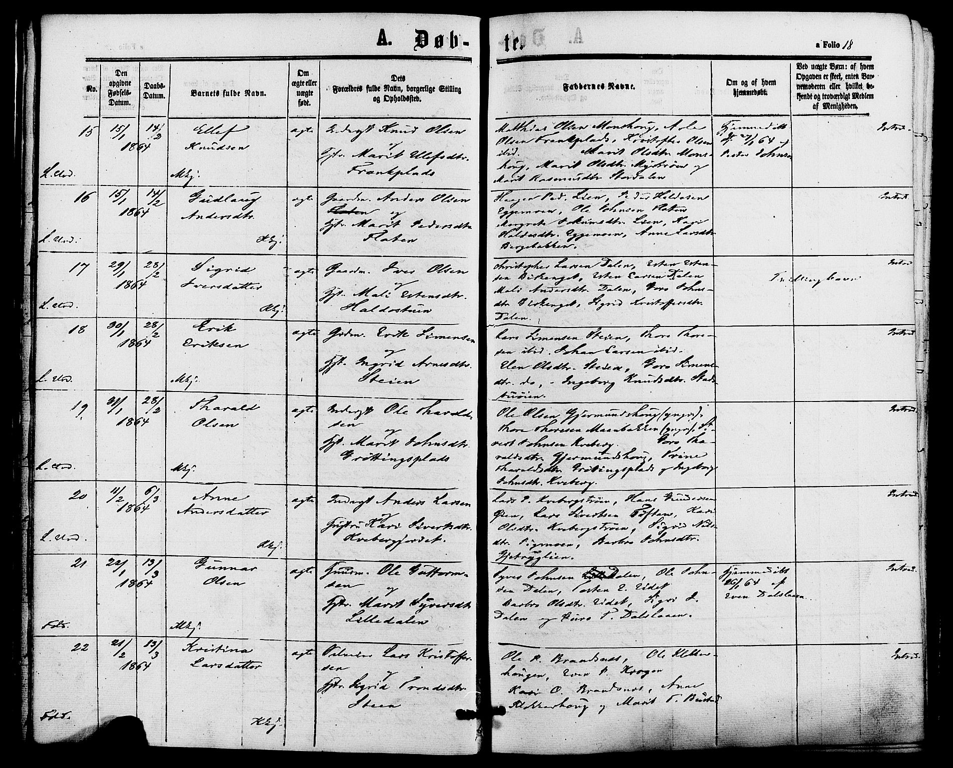 Alvdal prestekontor, AV/SAH-PREST-060/H/Ha/Haa/L0001: Parish register (official) no. 1, 1863-1882, p. 18