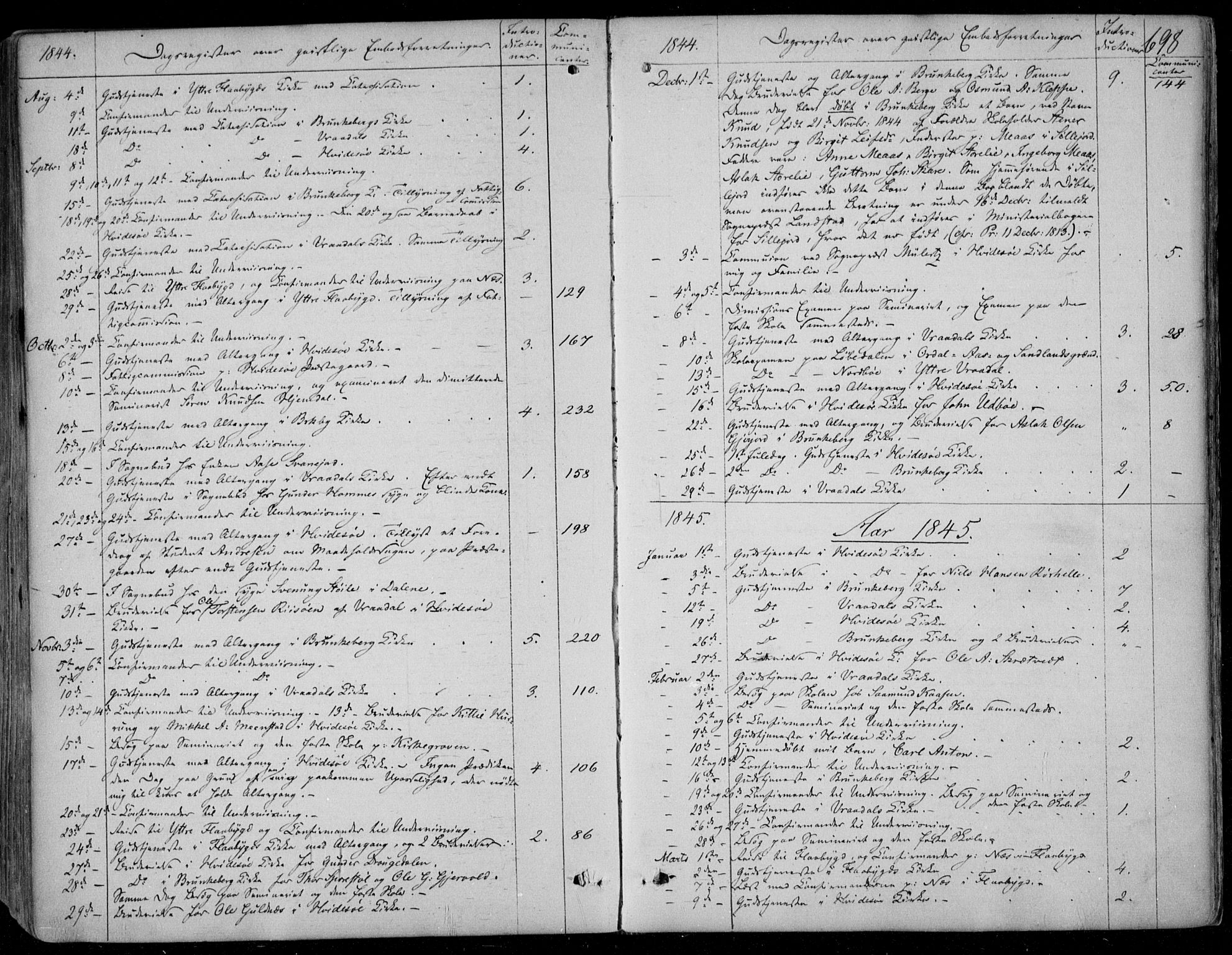 Kviteseid kirkebøker, SAKO/A-276/F/Fa/L0006: Parish register (official) no. I 6, 1836-1858, p. 698