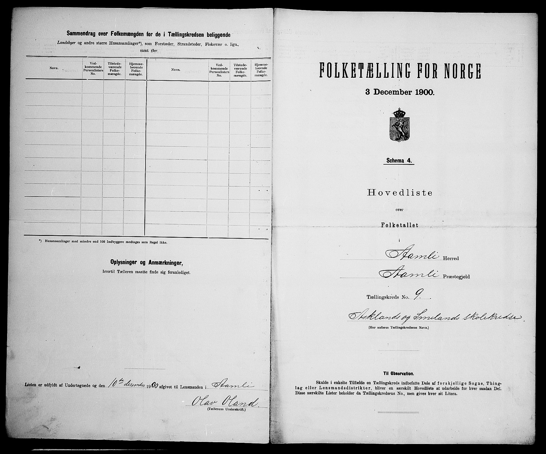 SAK, 1900 census for Åmli, 1900, p. 36