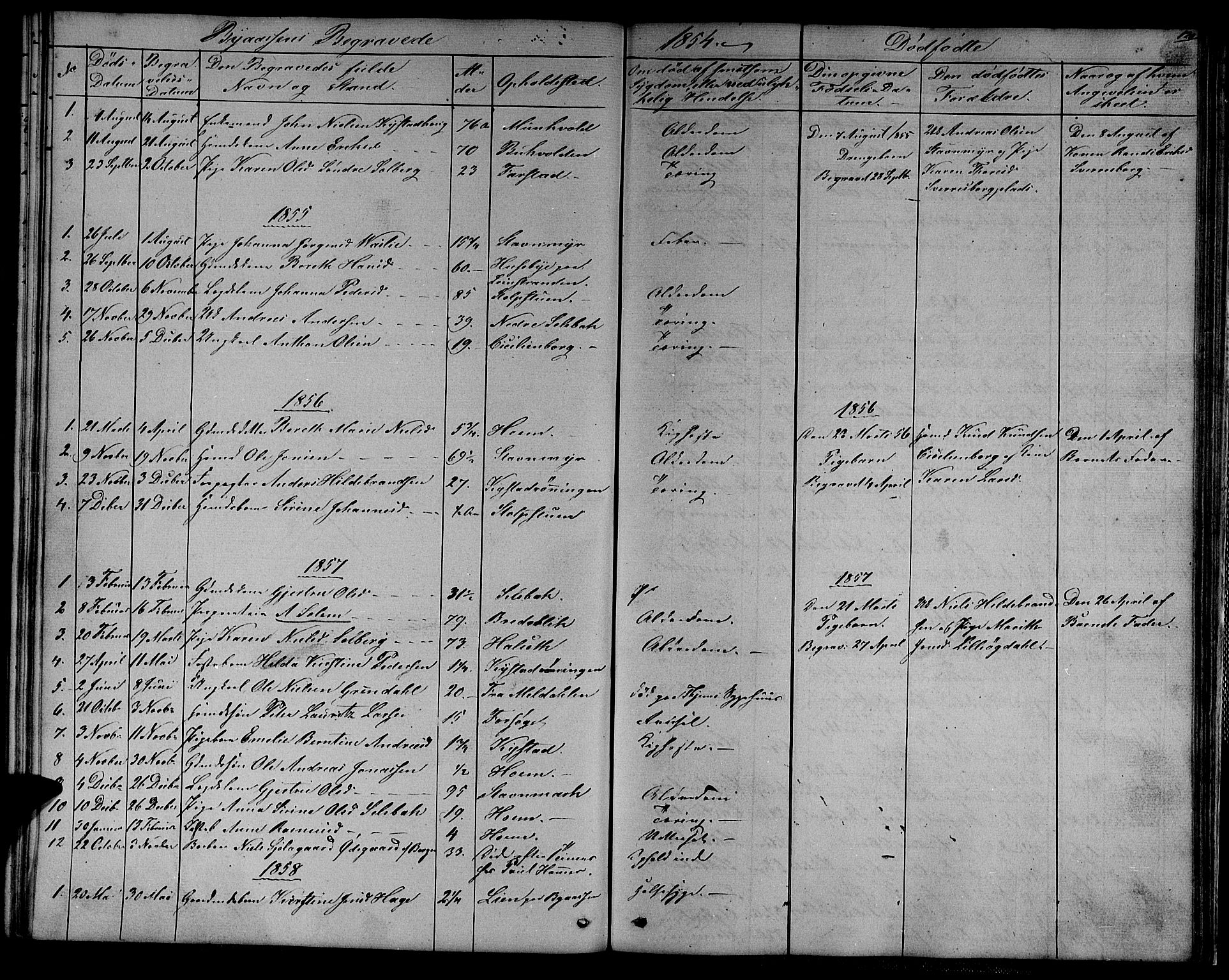 Ministerialprotokoller, klokkerbøker og fødselsregistre - Sør-Trøndelag, SAT/A-1456/611/L0353: Parish register (copy) no. 611C01, 1854-1881, p. 120