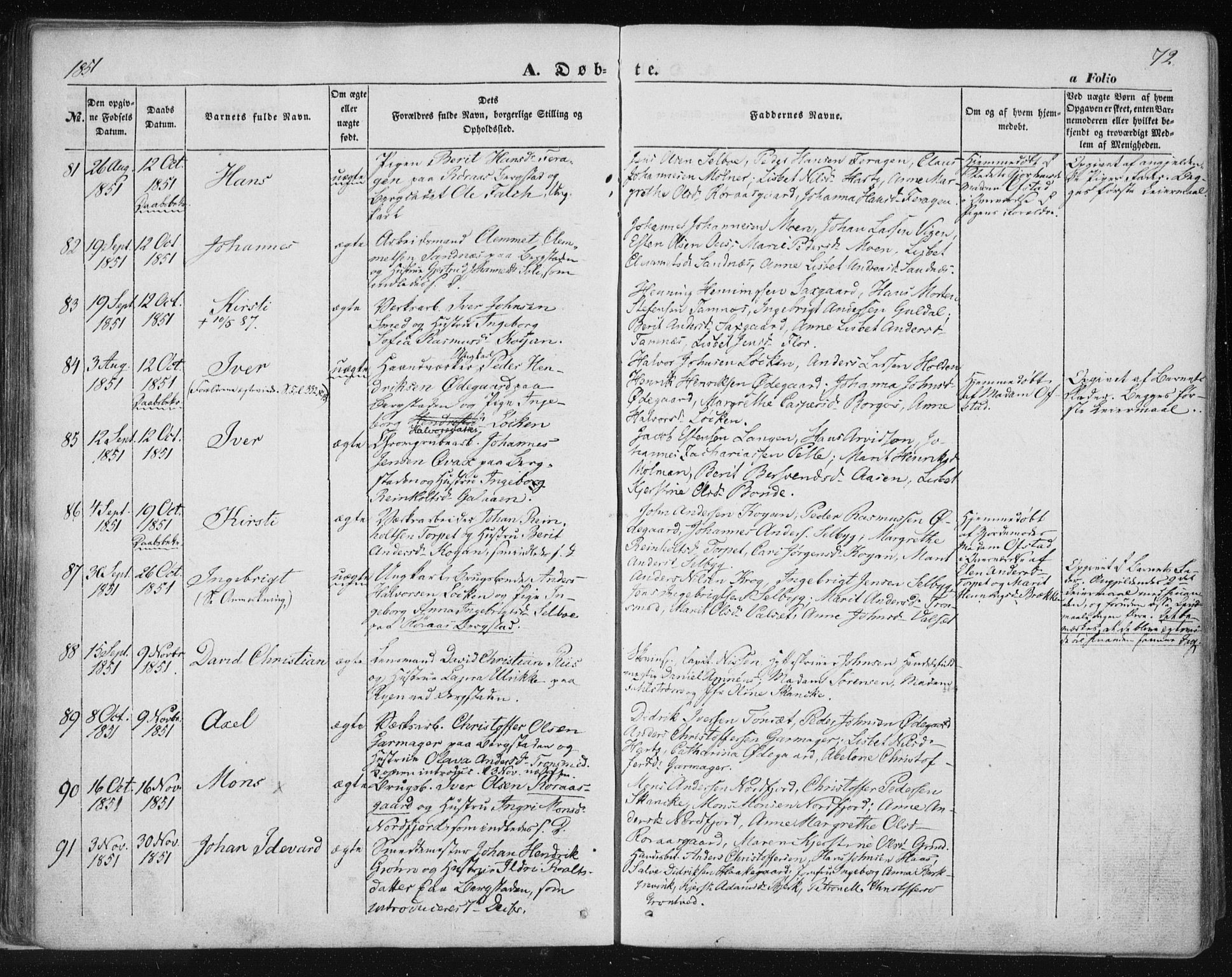 Ministerialprotokoller, klokkerbøker og fødselsregistre - Sør-Trøndelag, AV/SAT-A-1456/681/L0931: Parish register (official) no. 681A09, 1845-1859, p. 72