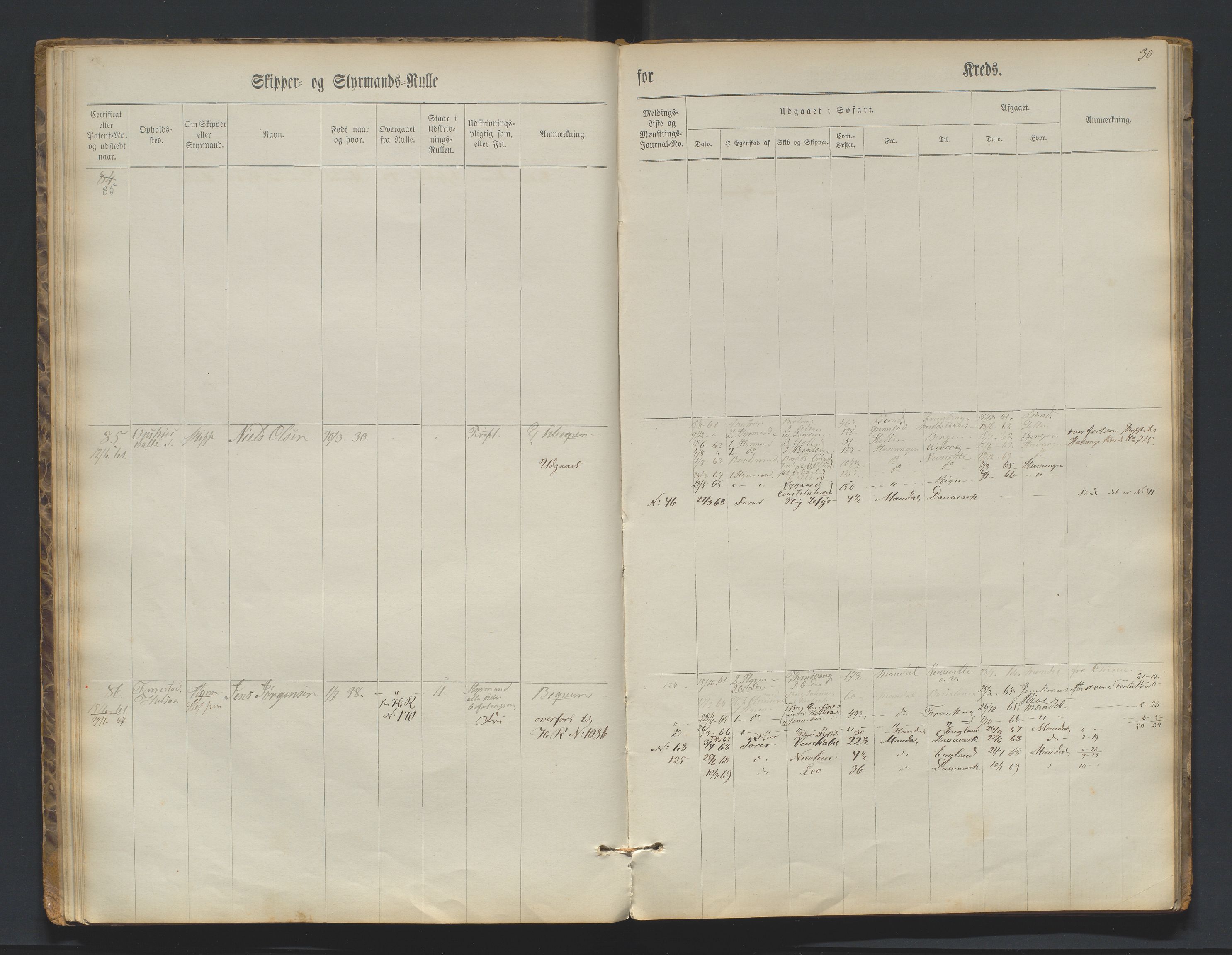 Mandal mønstringskrets, AV/SAK-2031-0016/F/Fc/L0001: Skipper- og styrmannsrulle nr 1-219, med register, L-17, 1860-1869, p. 30