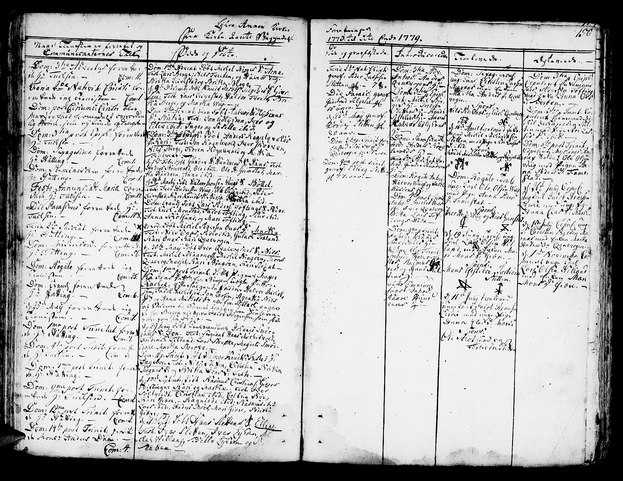 Lindås Sokneprestembete, SAB/A-76701/H/Haa: Parish register (official) no. A 4, 1764-1791, p. 150