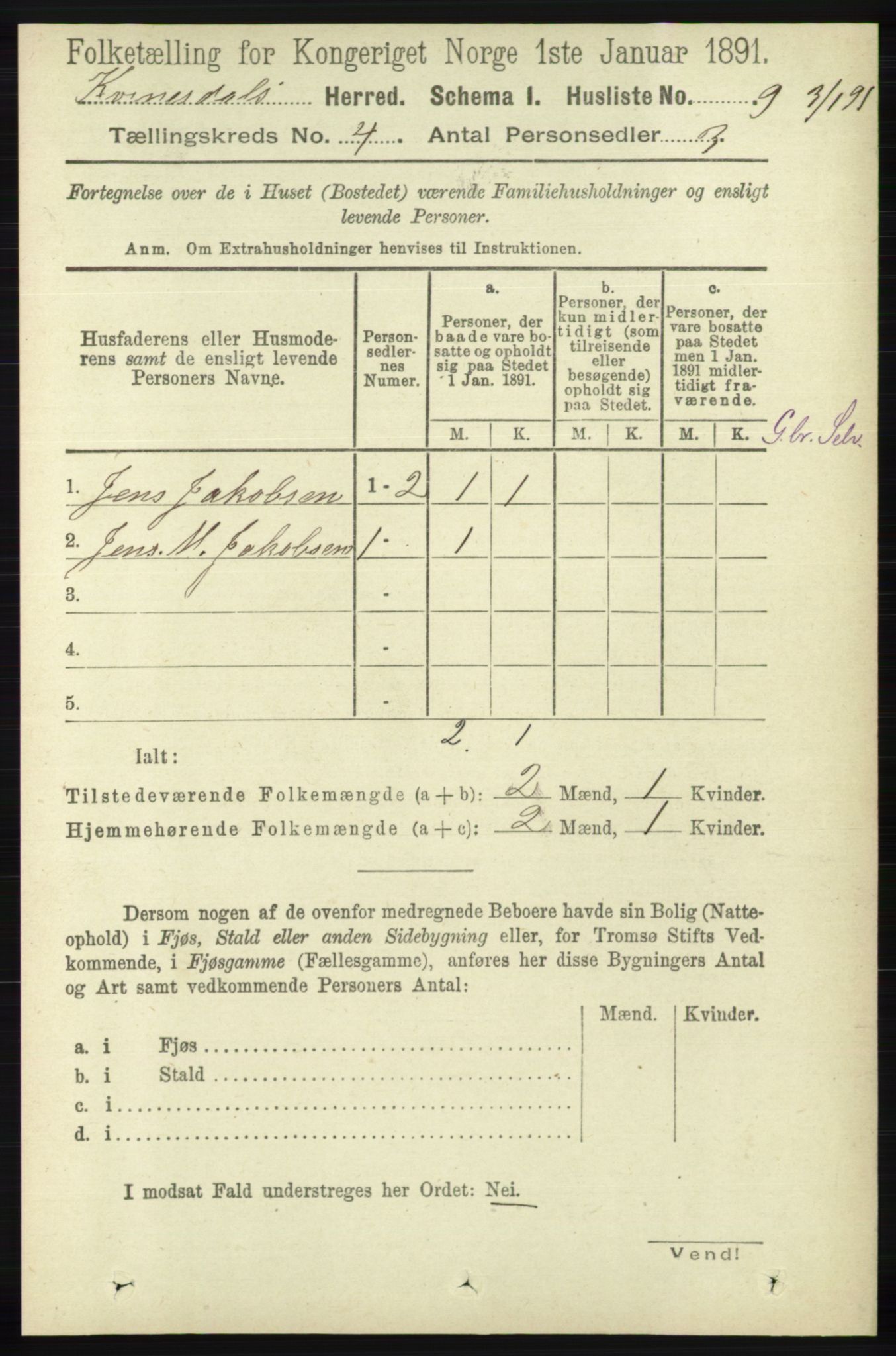 RA, 1891 census for 1037 Kvinesdal, 1891, p. 1402