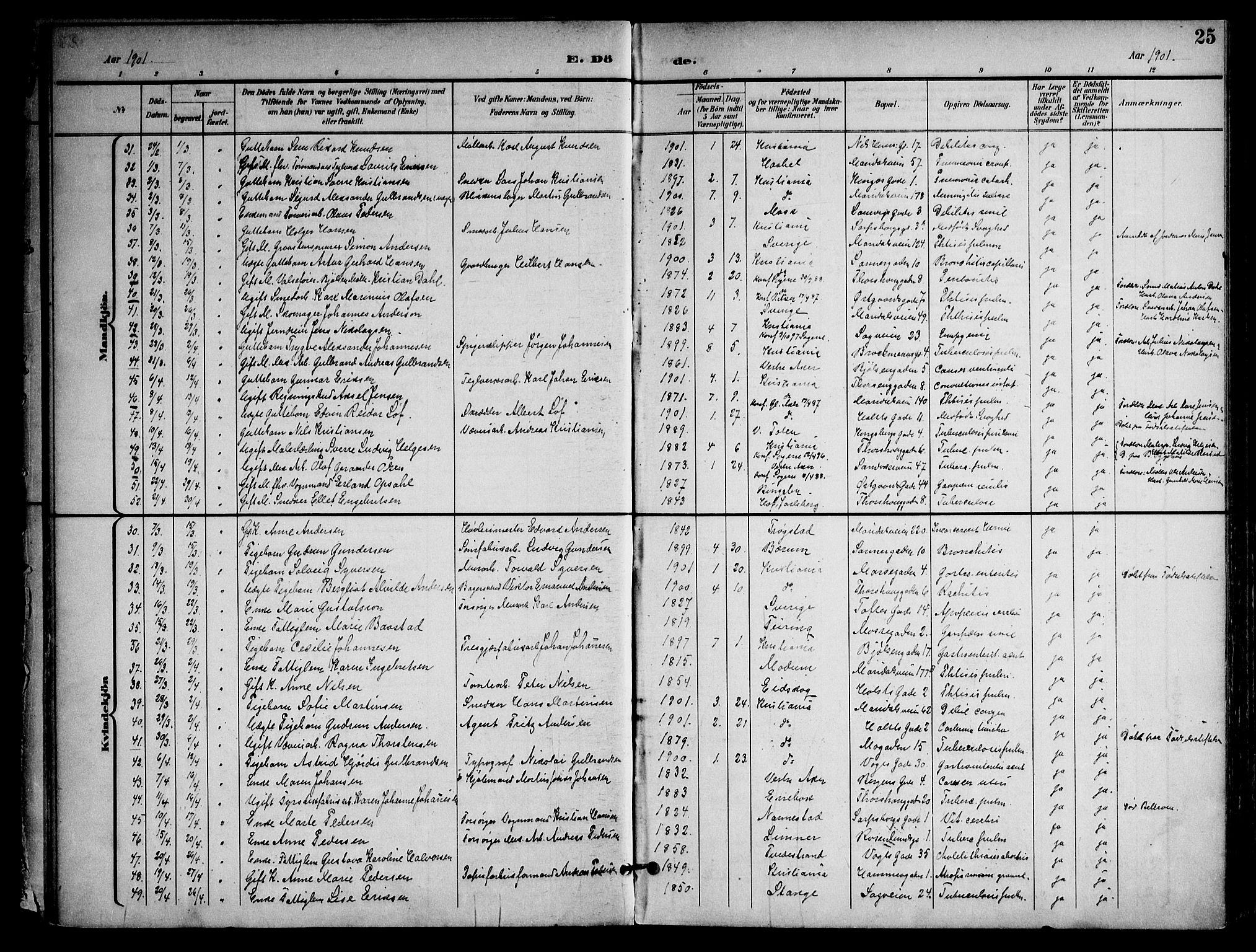 Sagene prestekontor Kirkebøker, SAO/A-10796/F/L0006: Parish register (official) no. 6, 1898-1923, p. 25