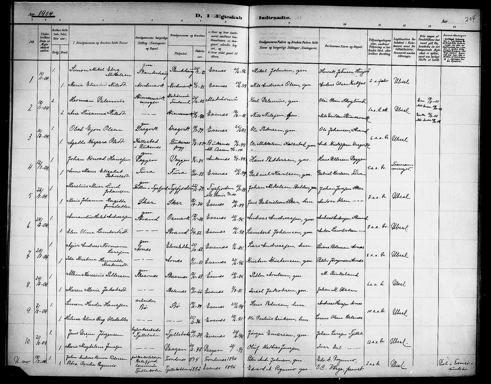 Ministerialprotokoller, klokkerbøker og fødselsregistre - Nordland, AV/SAT-A-1459/863/L0915: Parish register (copy) no. 863C05, 1898-1907, p. 204