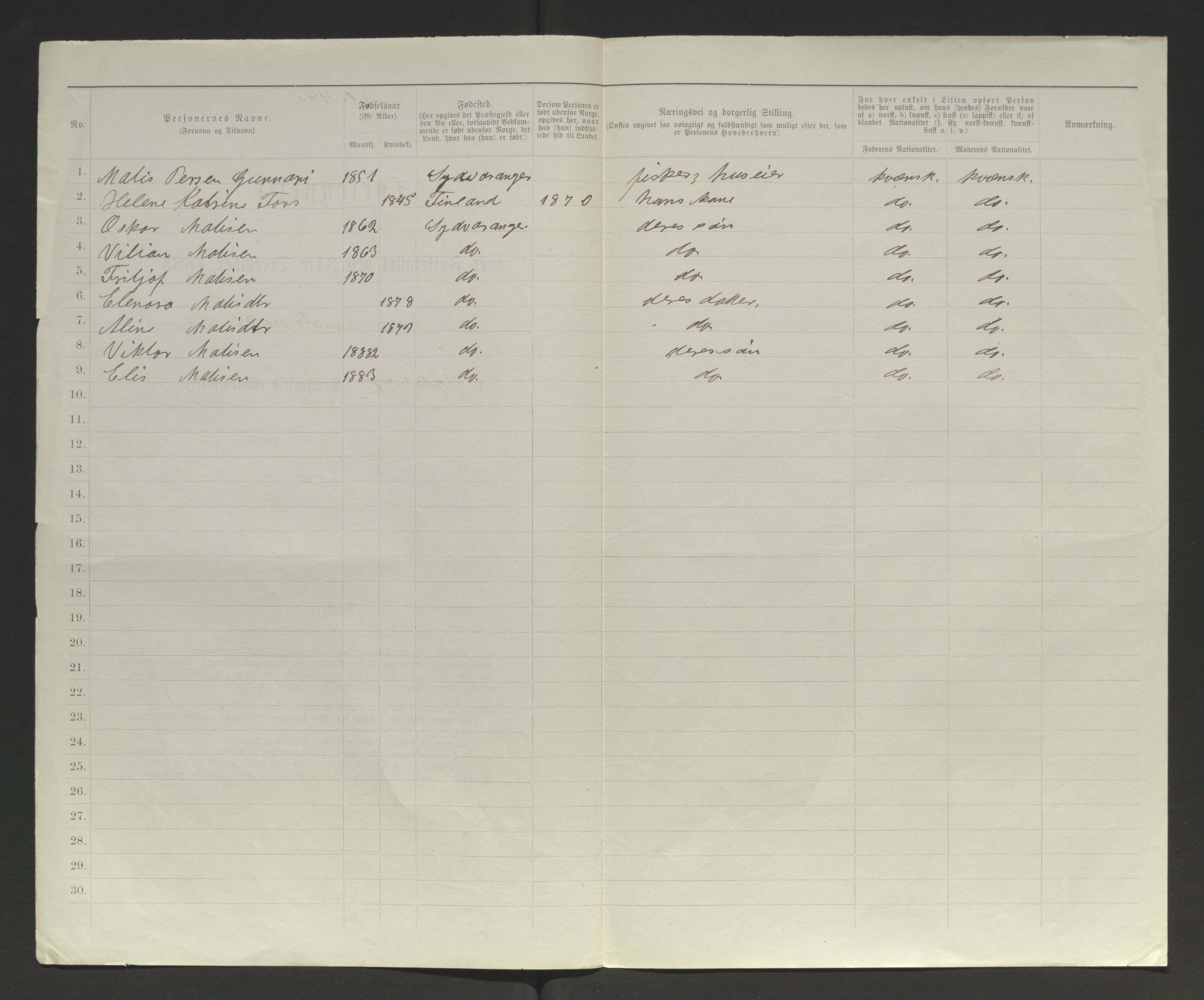 SATØ, 1885 census for 2030 Sør-Varanger, 1885, p. 224b