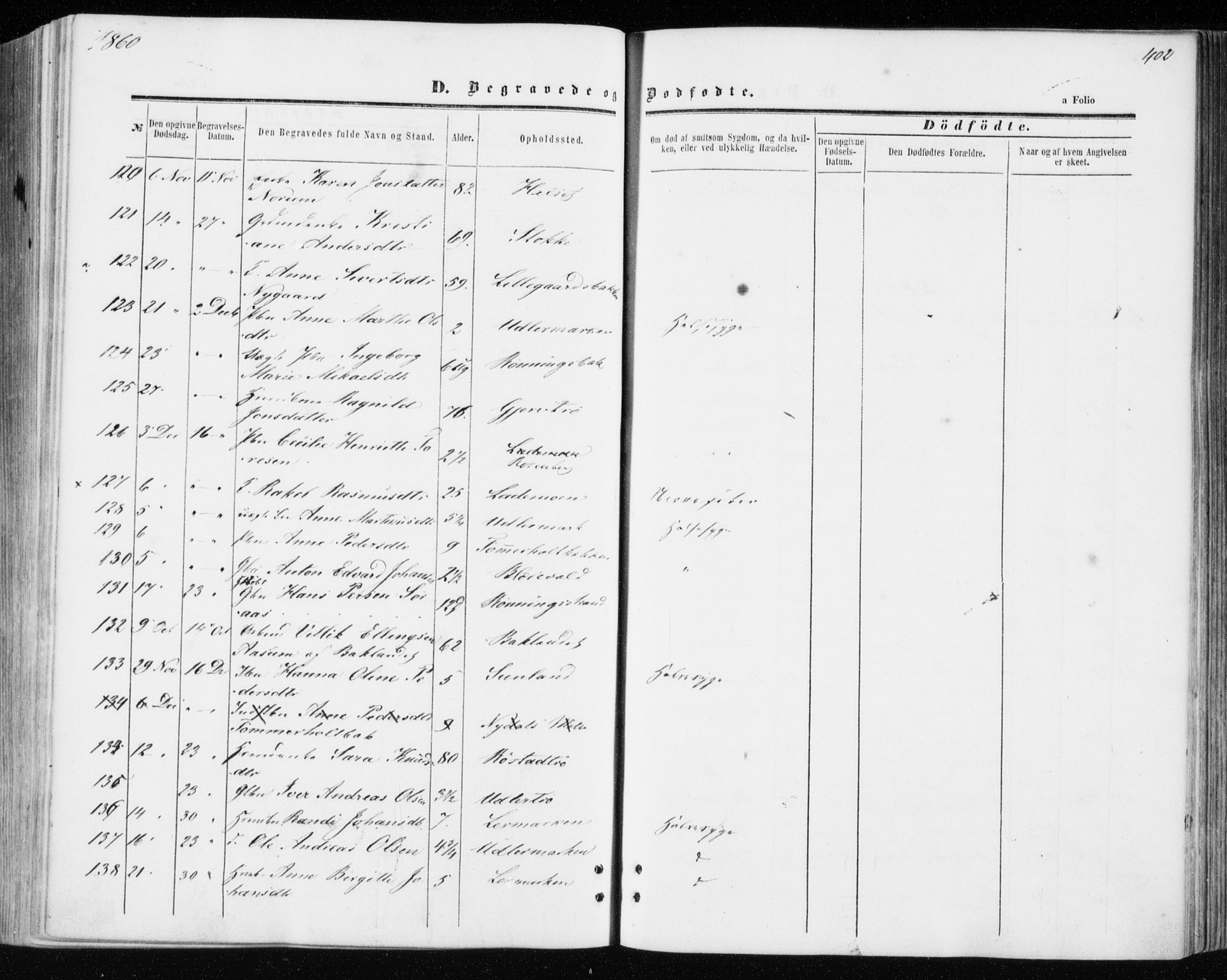 Ministerialprotokoller, klokkerbøker og fødselsregistre - Sør-Trøndelag, SAT/A-1456/606/L0292: Parish register (official) no. 606A07, 1856-1865, p. 402