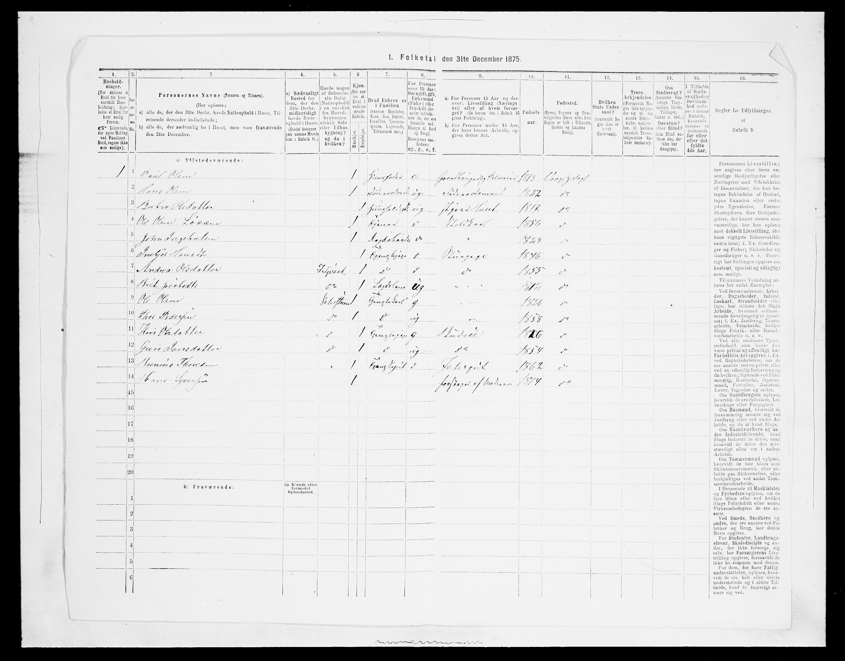 SAH, 1875 census for 0515P Vågå, 1875, p. 688