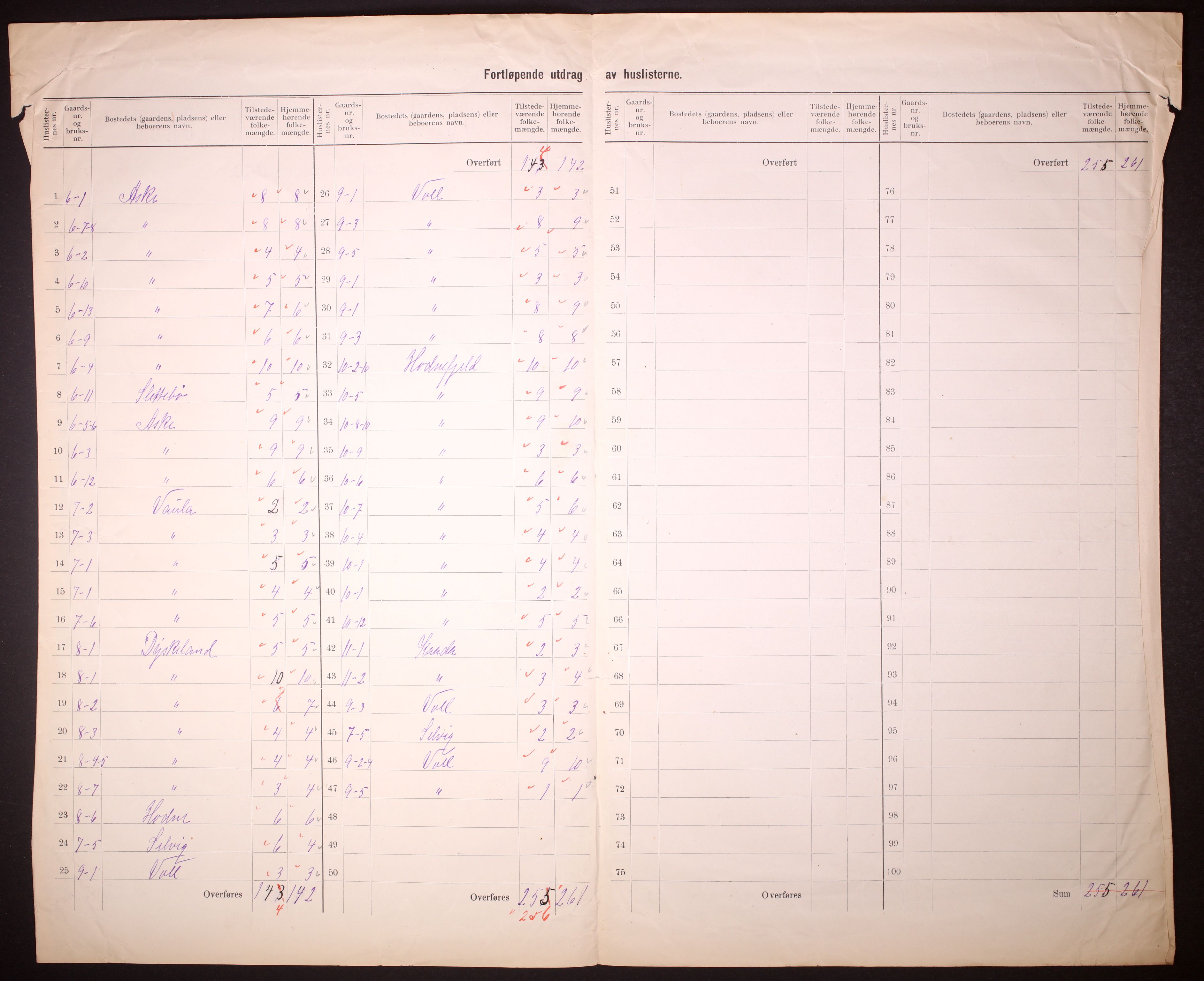 RA, 1910 census for Mosterøy, 1910, p. 11