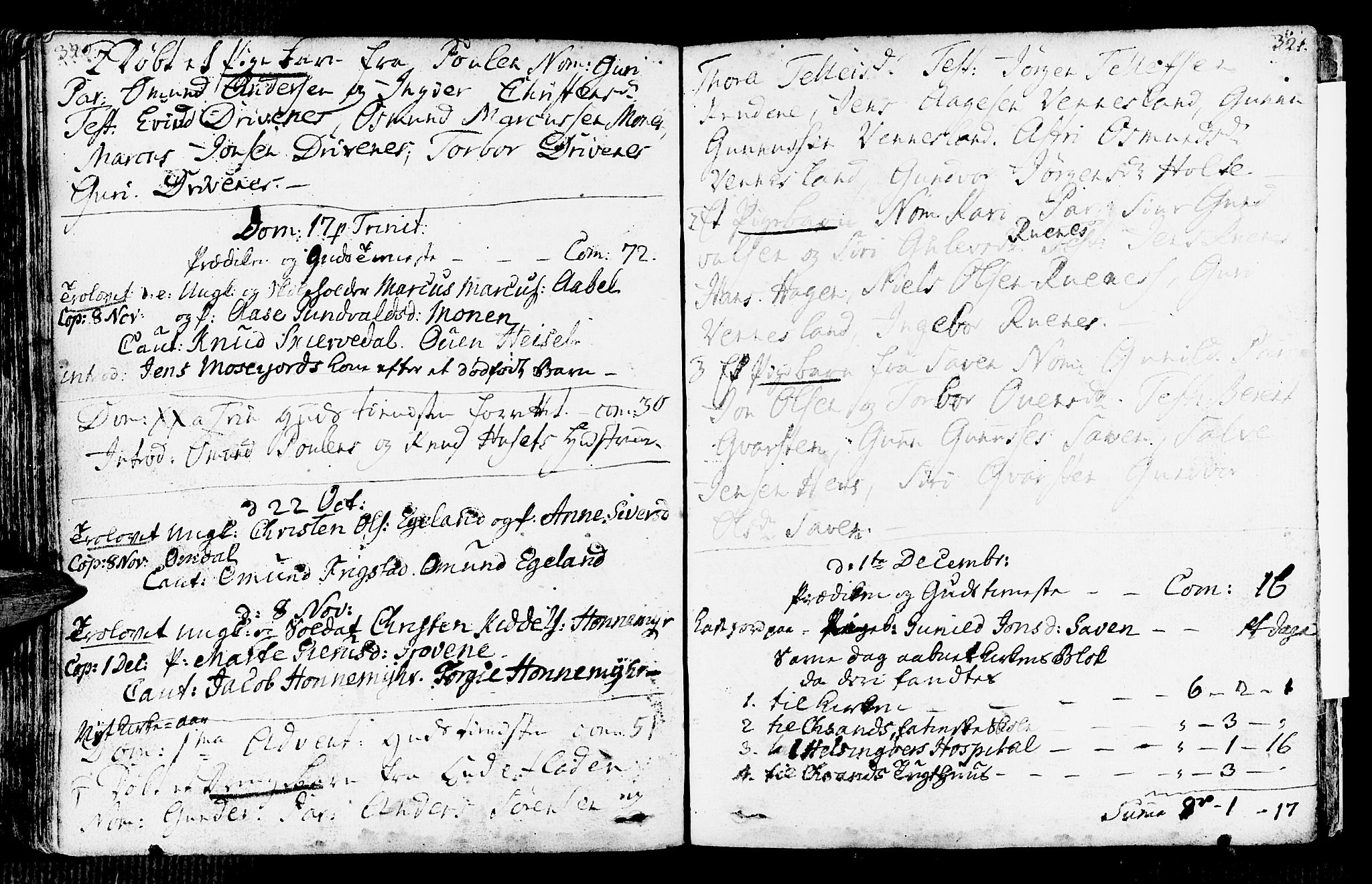 Vennesla sokneprestkontor, SAK/1111-0045/Fa/Fab/L0001: Parish register (official) no. A 1, 1741-1794, p. 320-321