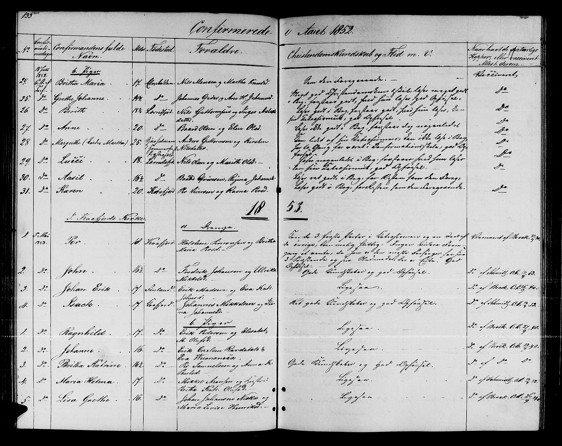 Talvik sokneprestkontor, SATØ/S-1337/H/Hb/L0001klokker: Parish register (copy) no. 1, 1847-1863, p. 133