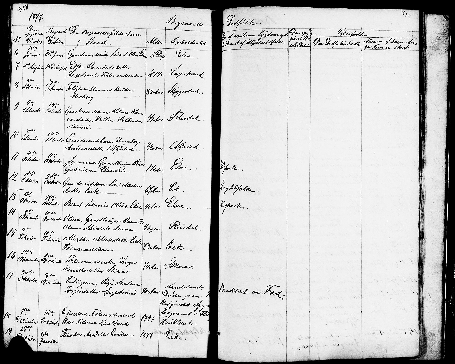 Lund sokneprestkontor, AV/SAST-A-101809/S07/L0003: Parish register (copy) no. B 3, 1848-1885, p. 350