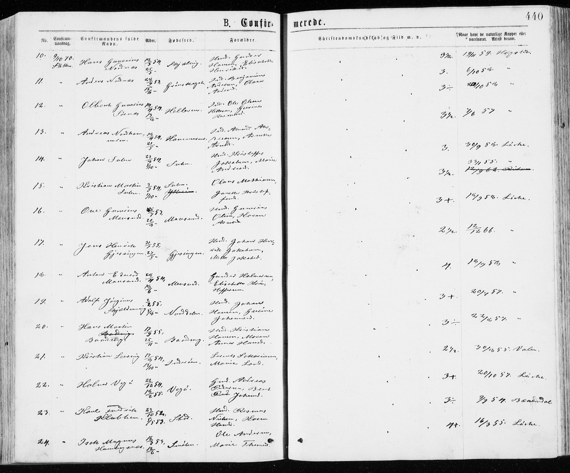 Ministerialprotokoller, klokkerbøker og fødselsregistre - Sør-Trøndelag, SAT/A-1456/640/L0576: Parish register (official) no. 640A01, 1846-1876, p. 440