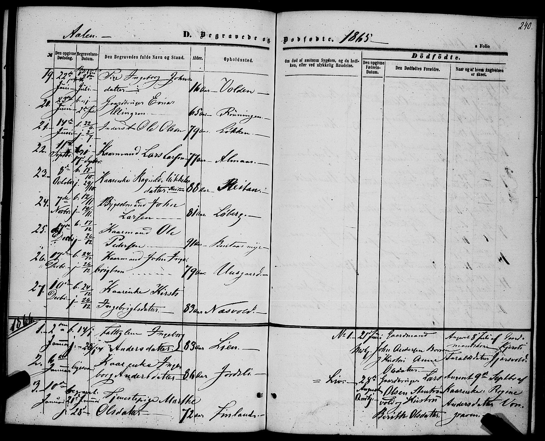 Ministerialprotokoller, klokkerbøker og fødselsregistre - Sør-Trøndelag, SAT/A-1456/685/L0968: Parish register (official) no. 685A07 /3, 1860-1869, p. 240