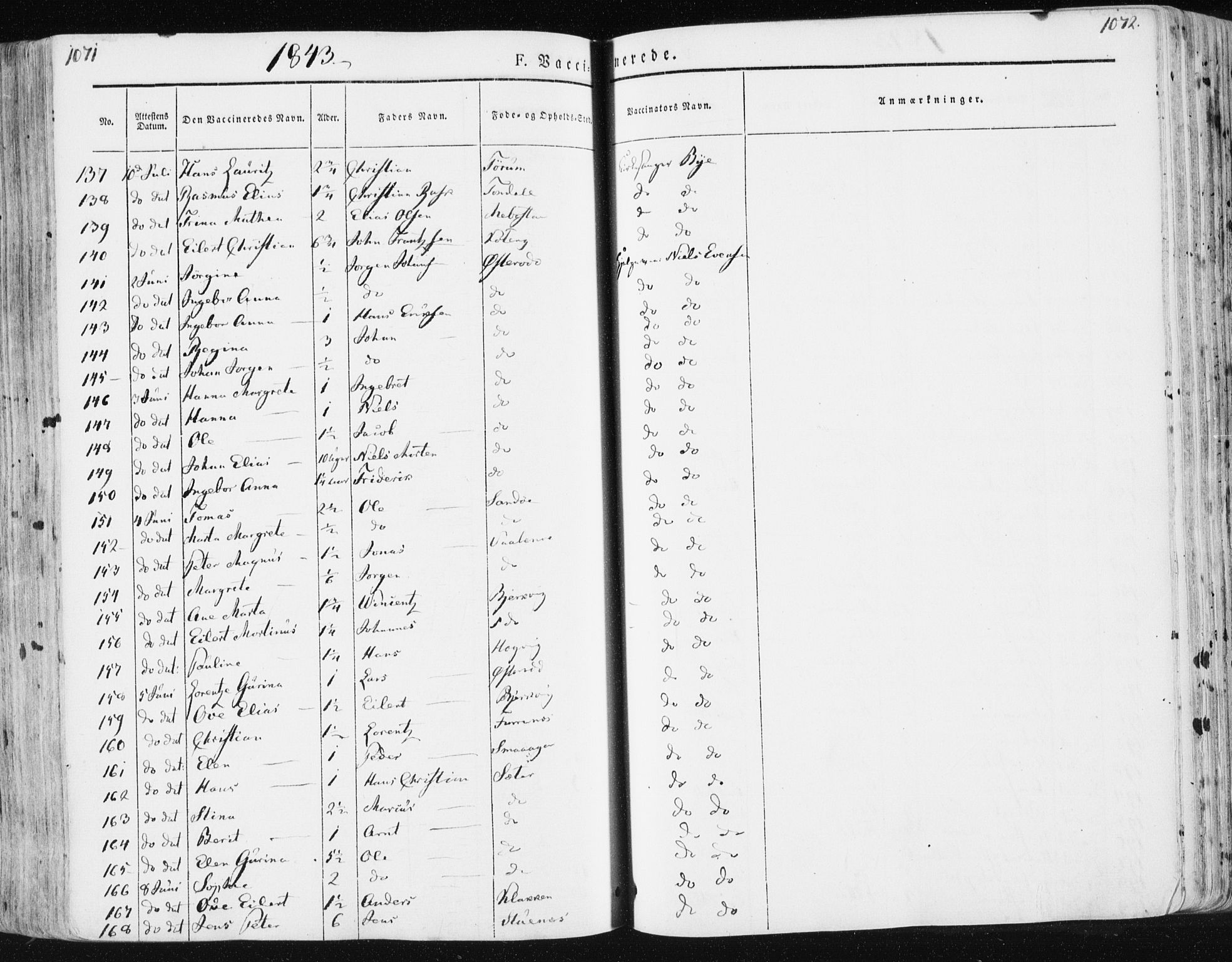 Ministerialprotokoller, klokkerbøker og fødselsregistre - Sør-Trøndelag, AV/SAT-A-1456/659/L0736: Parish register (official) no. 659A06, 1842-1856, p. 1071-1072