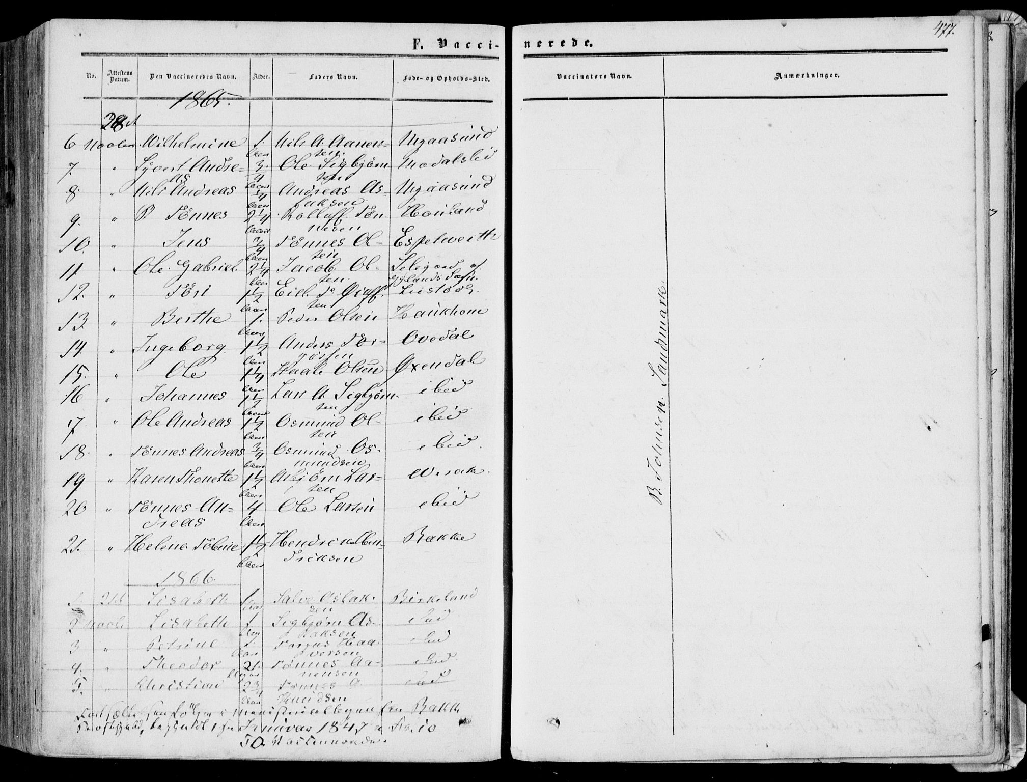 Bakke sokneprestkontor, SAK/1111-0002/F/Fa/Faa/L0006: Parish register (official) no. A 6, 1855-1877, p. 477
