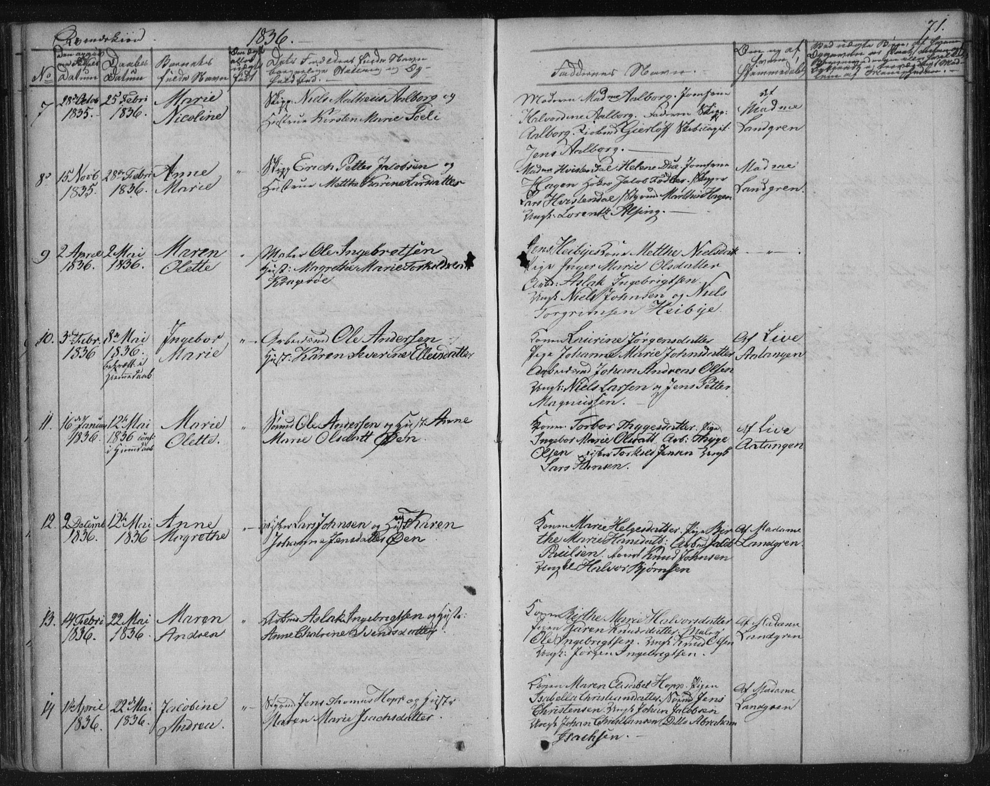Kragerø kirkebøker, SAKO/A-278/F/Fa/L0005: Parish register (official) no. 5, 1832-1847, p. 71