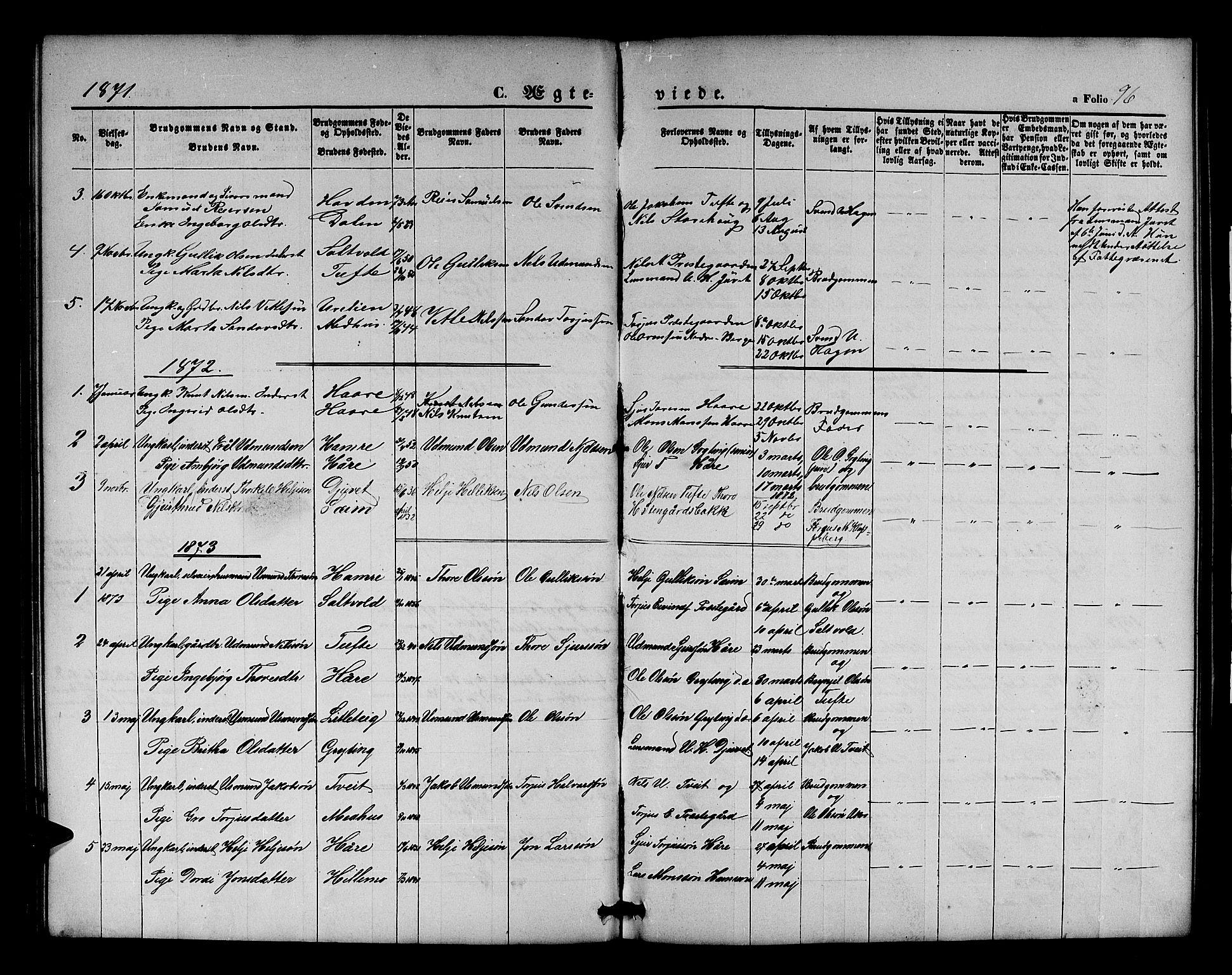 Røldal sokneprestembete, AV/SAB-A-100247: Parish register (copy) no. A 2, 1861-1886, p. 96
