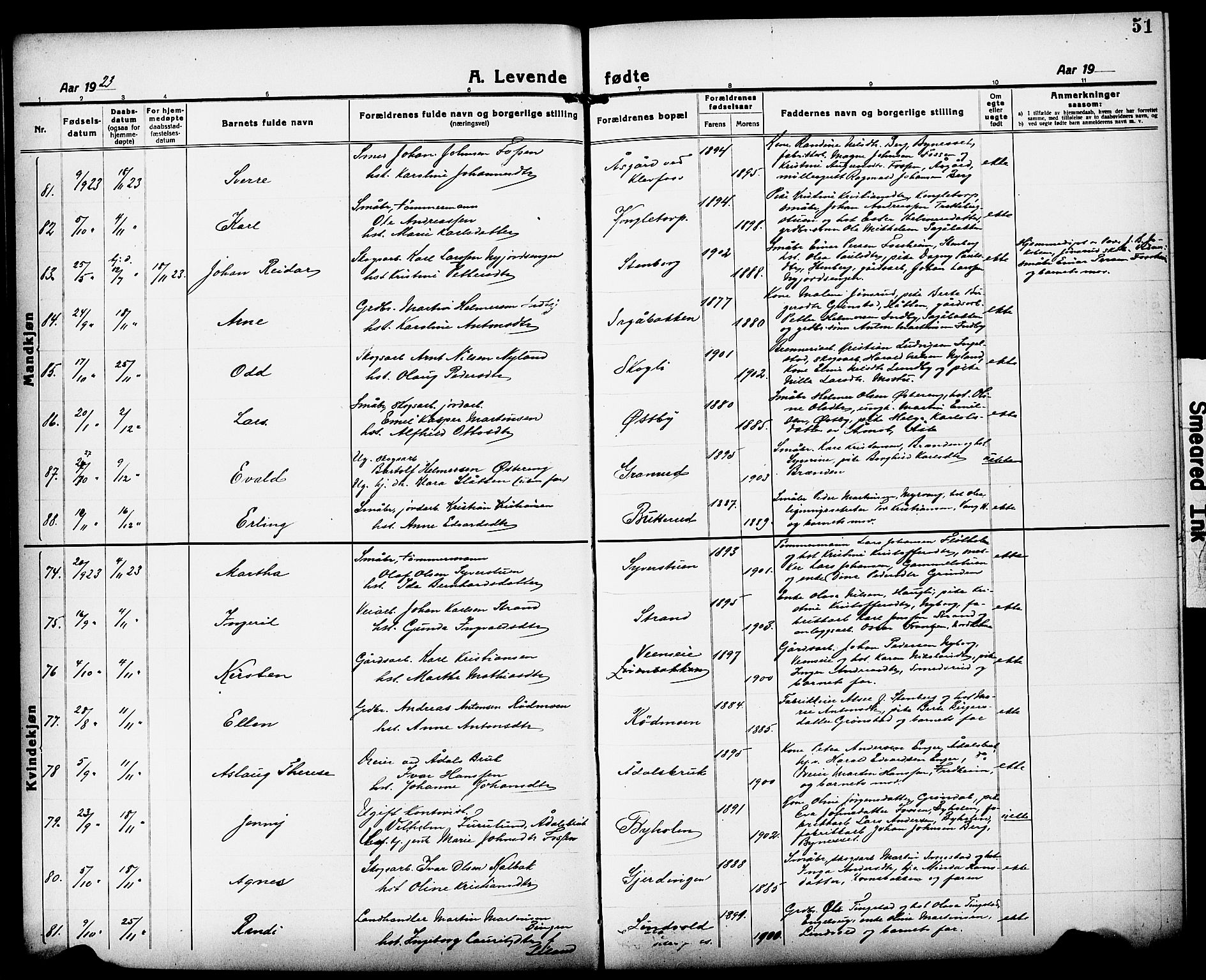 Løten prestekontor, AV/SAH-PREST-022/L/La/L0008: Parish register (copy) no. 8, 1920-1929, p. 51