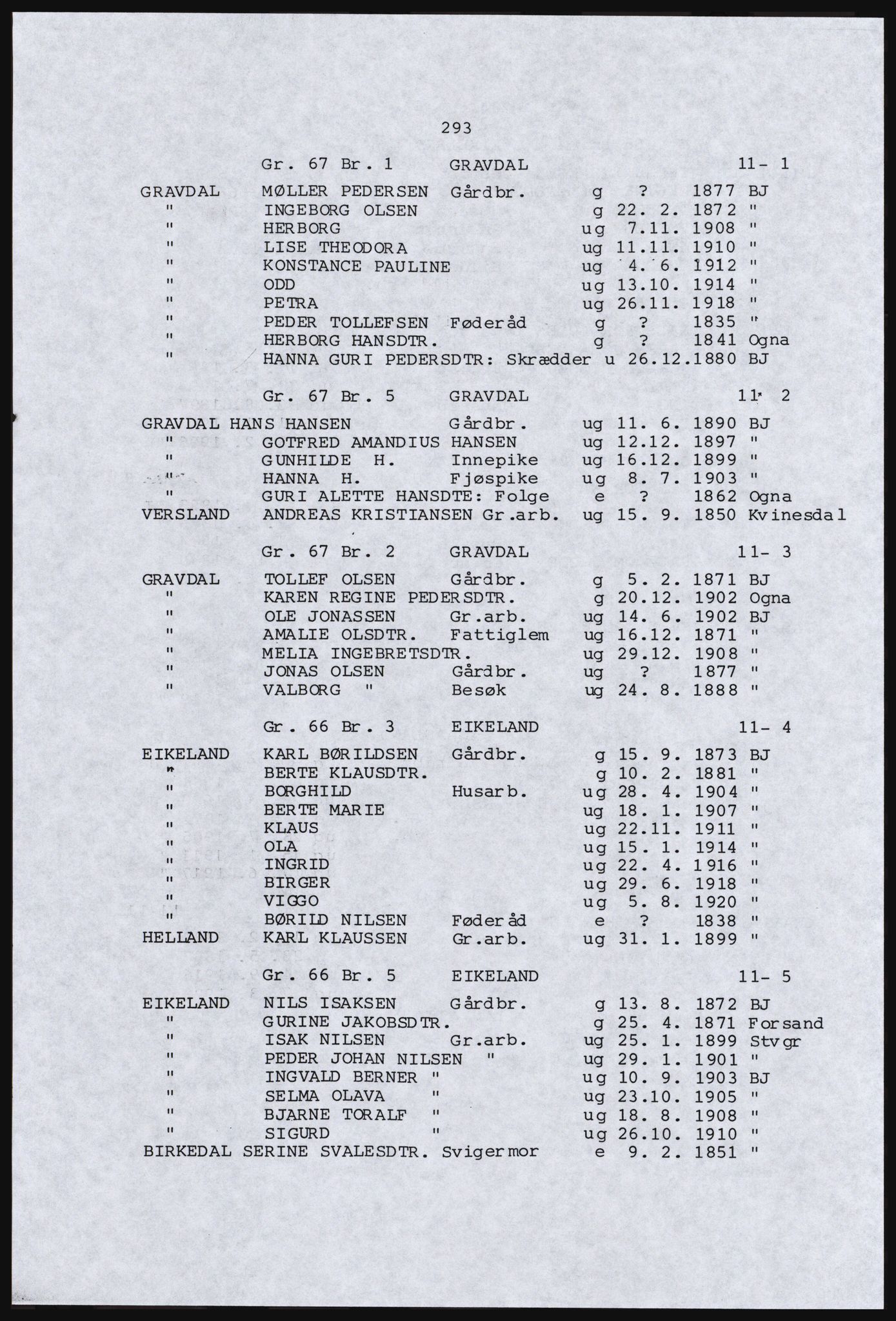 SAST, Copy of 1920 census for Dalane, 1920, p. 751