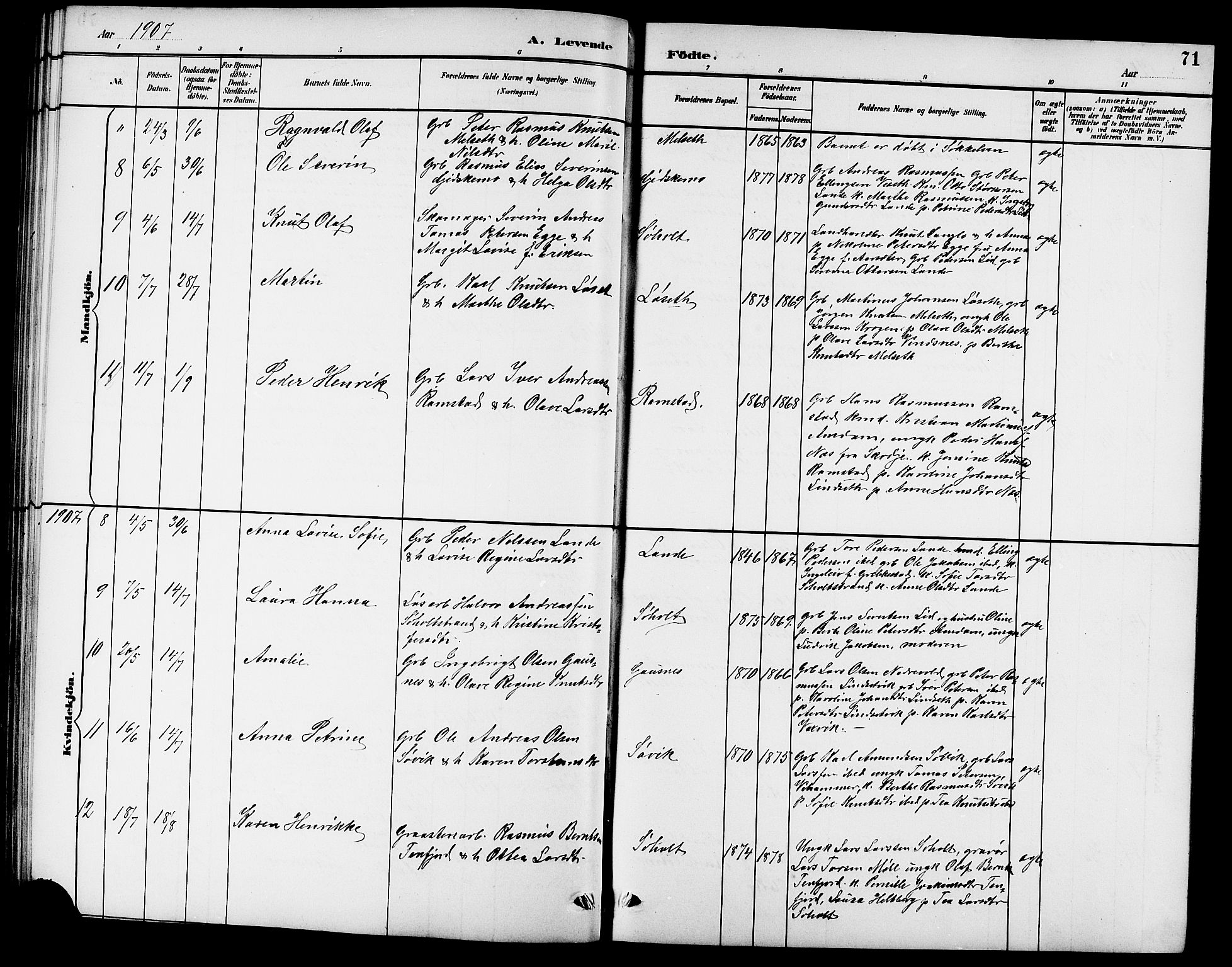 Ministerialprotokoller, klokkerbøker og fødselsregistre - Møre og Romsdal, AV/SAT-A-1454/522/L0327: Parish register (copy) no. 522C06, 1890-1915, p. 71