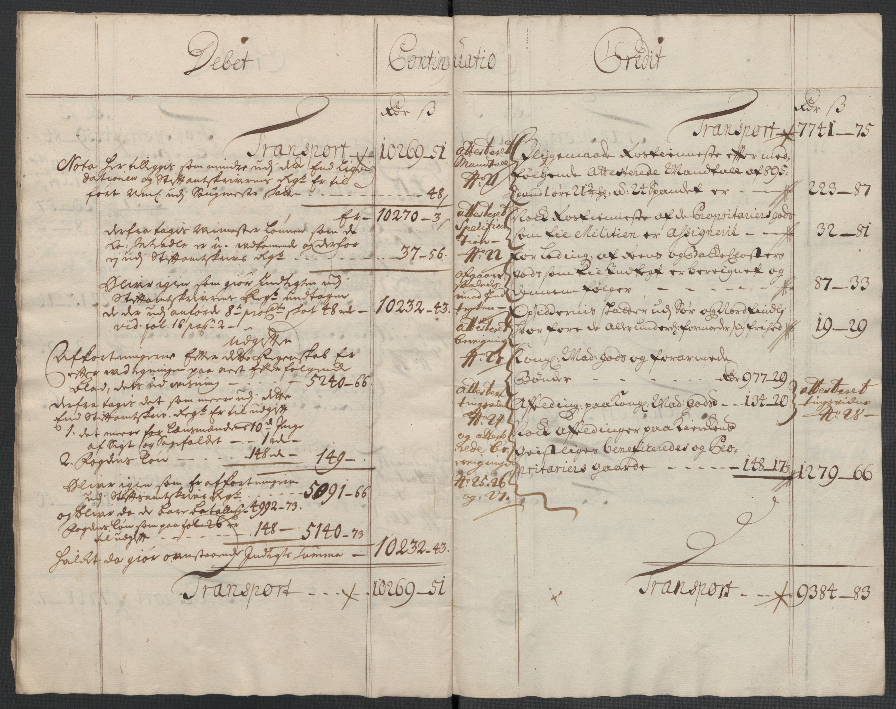 Rentekammeret inntil 1814, Reviderte regnskaper, Fogderegnskap, AV/RA-EA-4092/R63/L4313: Fogderegnskap Inderøy, 1703-1704, p. 10