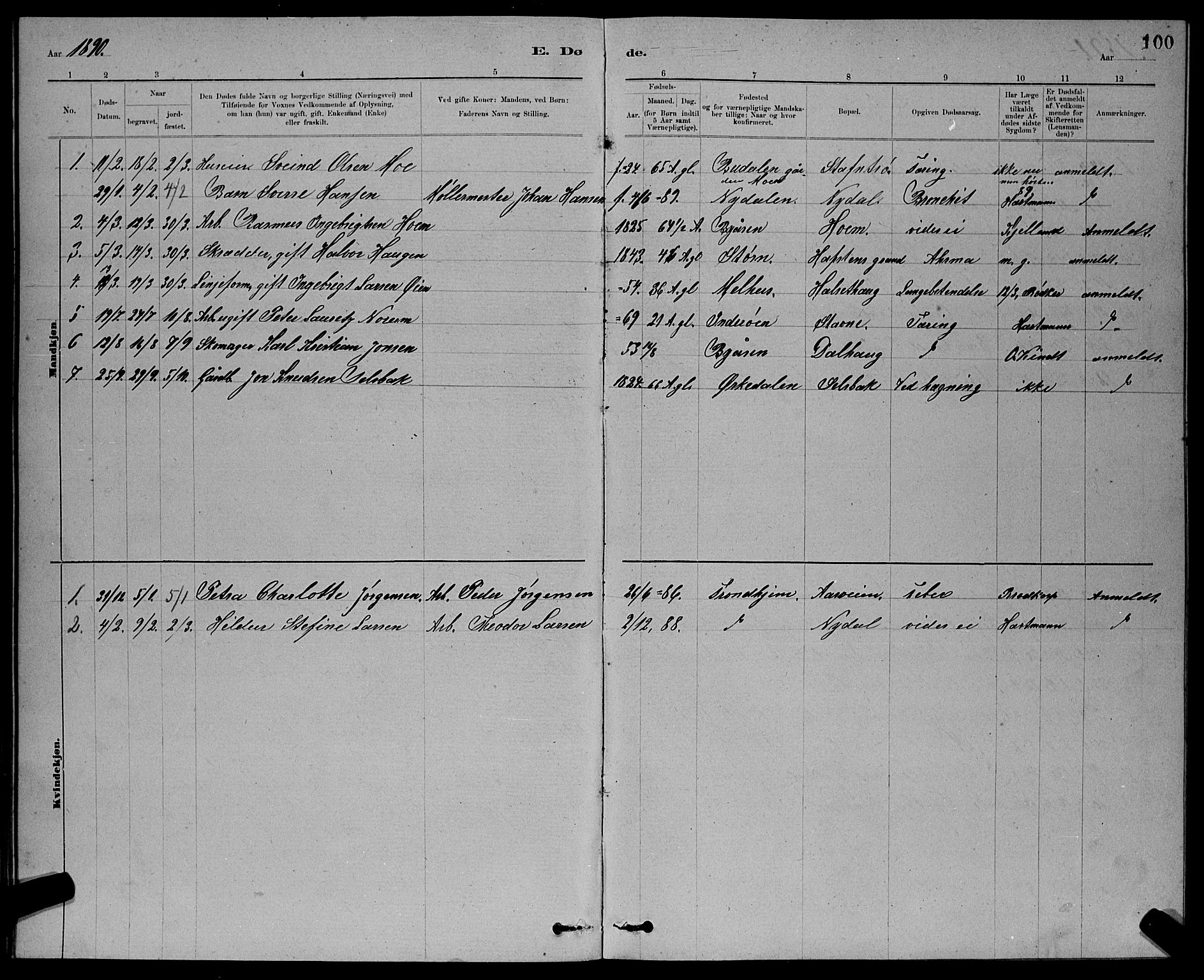 Ministerialprotokoller, klokkerbøker og fødselsregistre - Sør-Trøndelag, AV/SAT-A-1456/611/L0354: Parish register (copy) no. 611C02, 1881-1896, p. 100