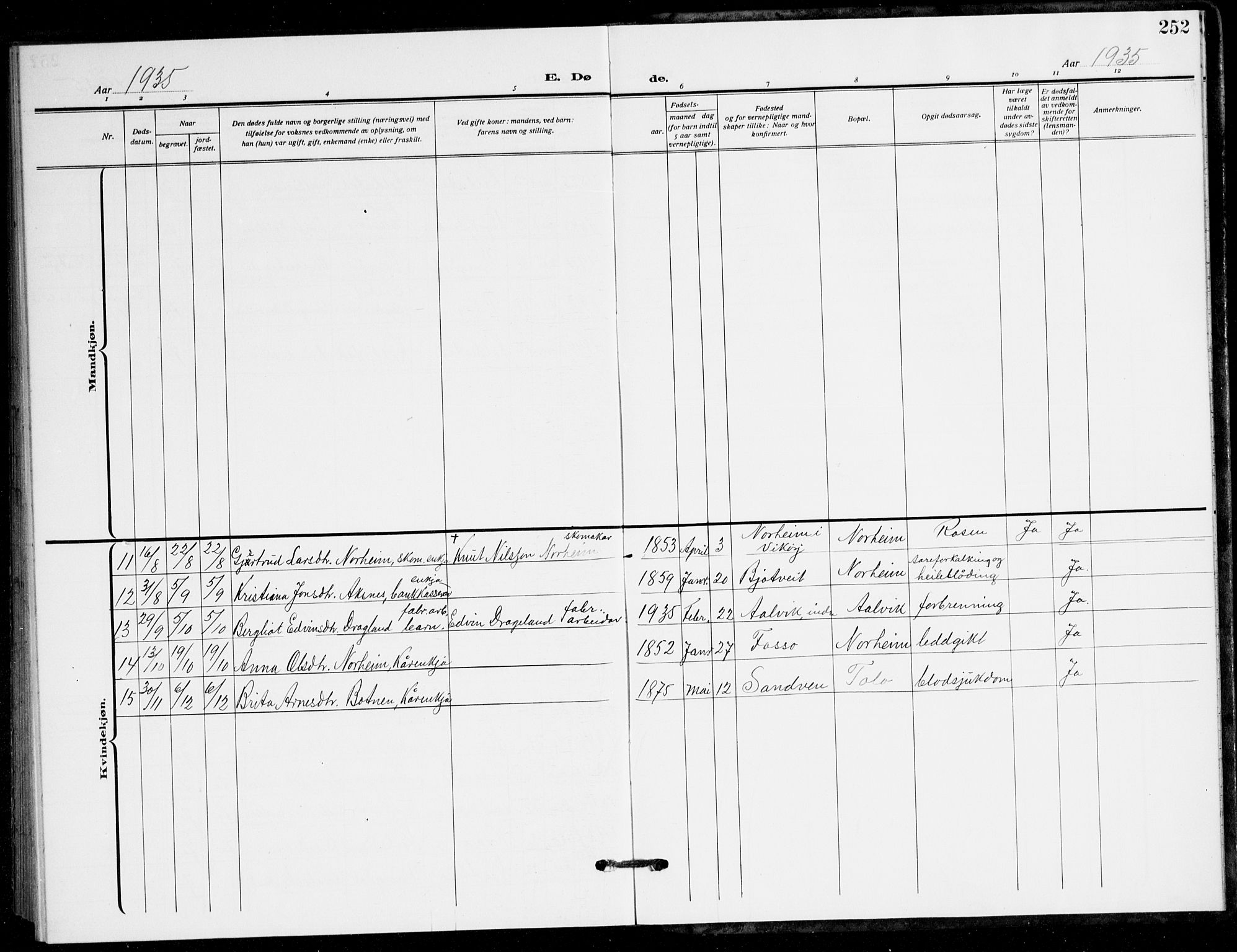 Kvam sokneprestembete, AV/SAB-A-76201/H/Hab: Parish register (copy) no. B 4, 1917-1945, p. 252