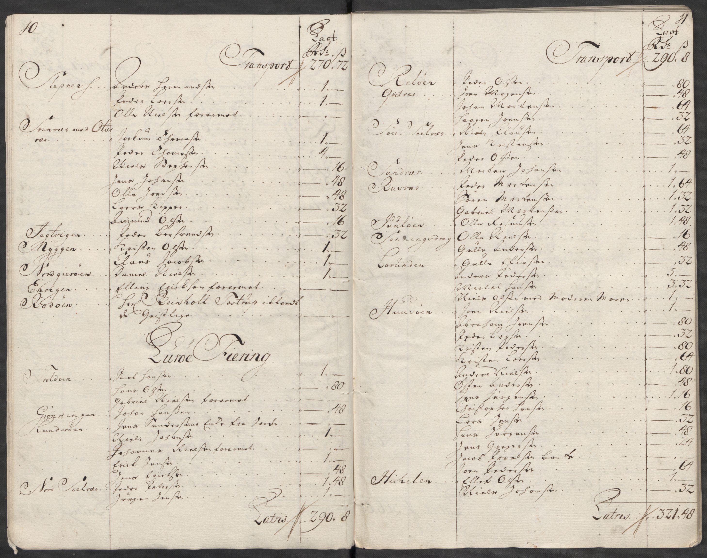 Rentekammeret inntil 1814, Reviderte regnskaper, Fogderegnskap, AV/RA-EA-4092/R65/L4516: Fogderegnskap Helgeland, 1718, p. 138