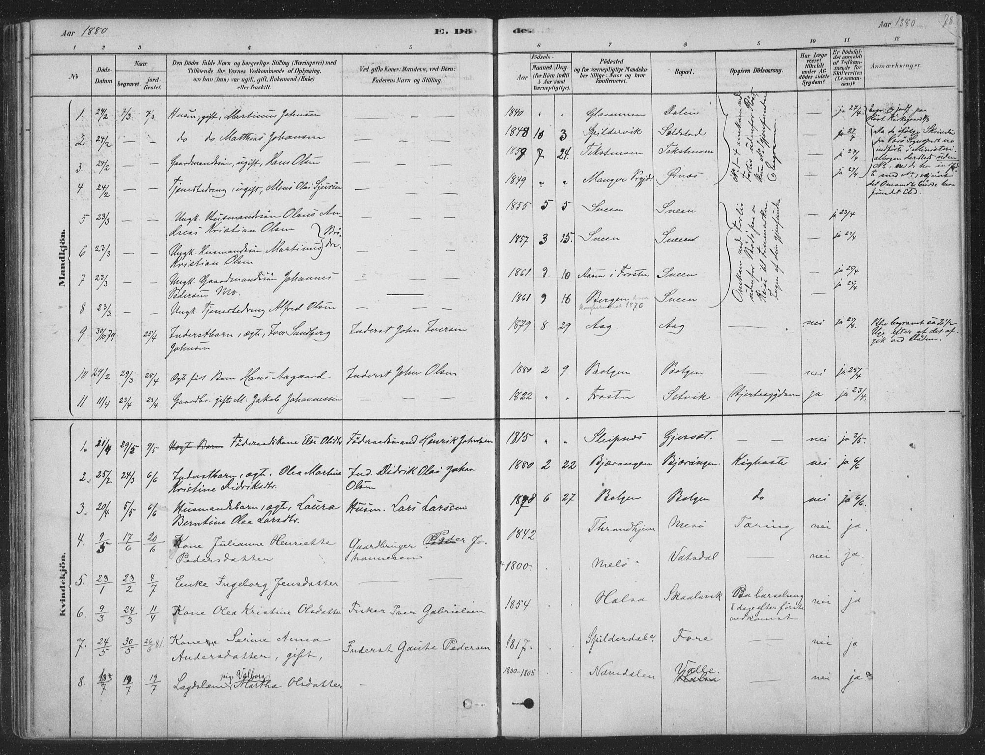 Ministerialprotokoller, klokkerbøker og fødselsregistre - Nordland, SAT/A-1459/843/L0627: Parish register (official) no. 843A02, 1878-1908, p. 78