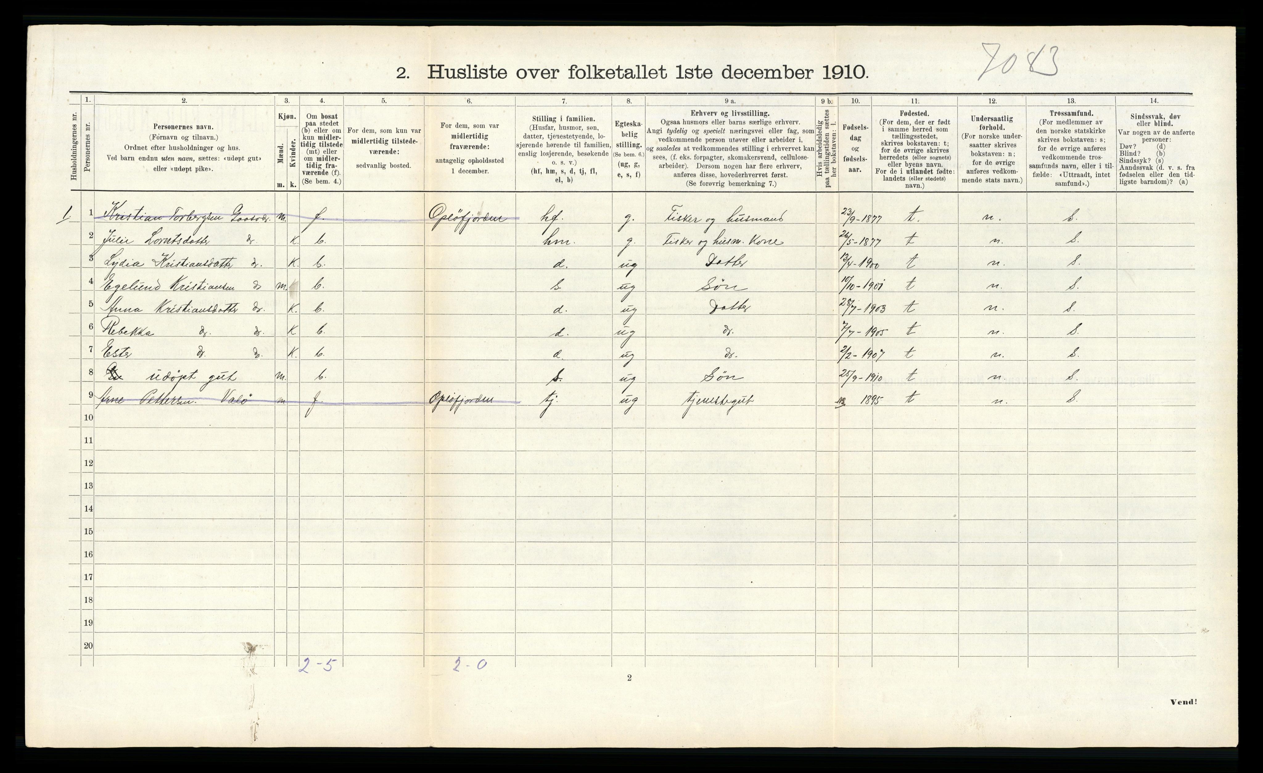 RA, 1910 census for Vikna, 1910, p. 654