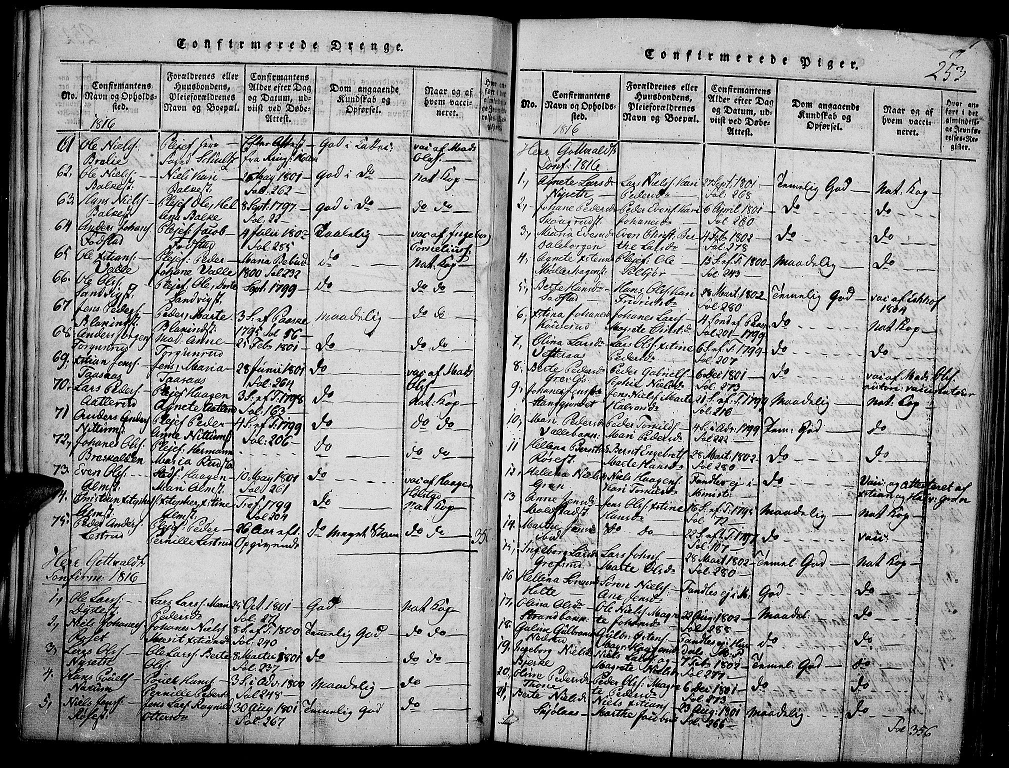 Toten prestekontor, SAH/PREST-102/H/Ha/Haa/L0009: Parish register (official) no. 9, 1814-1820, p. 253