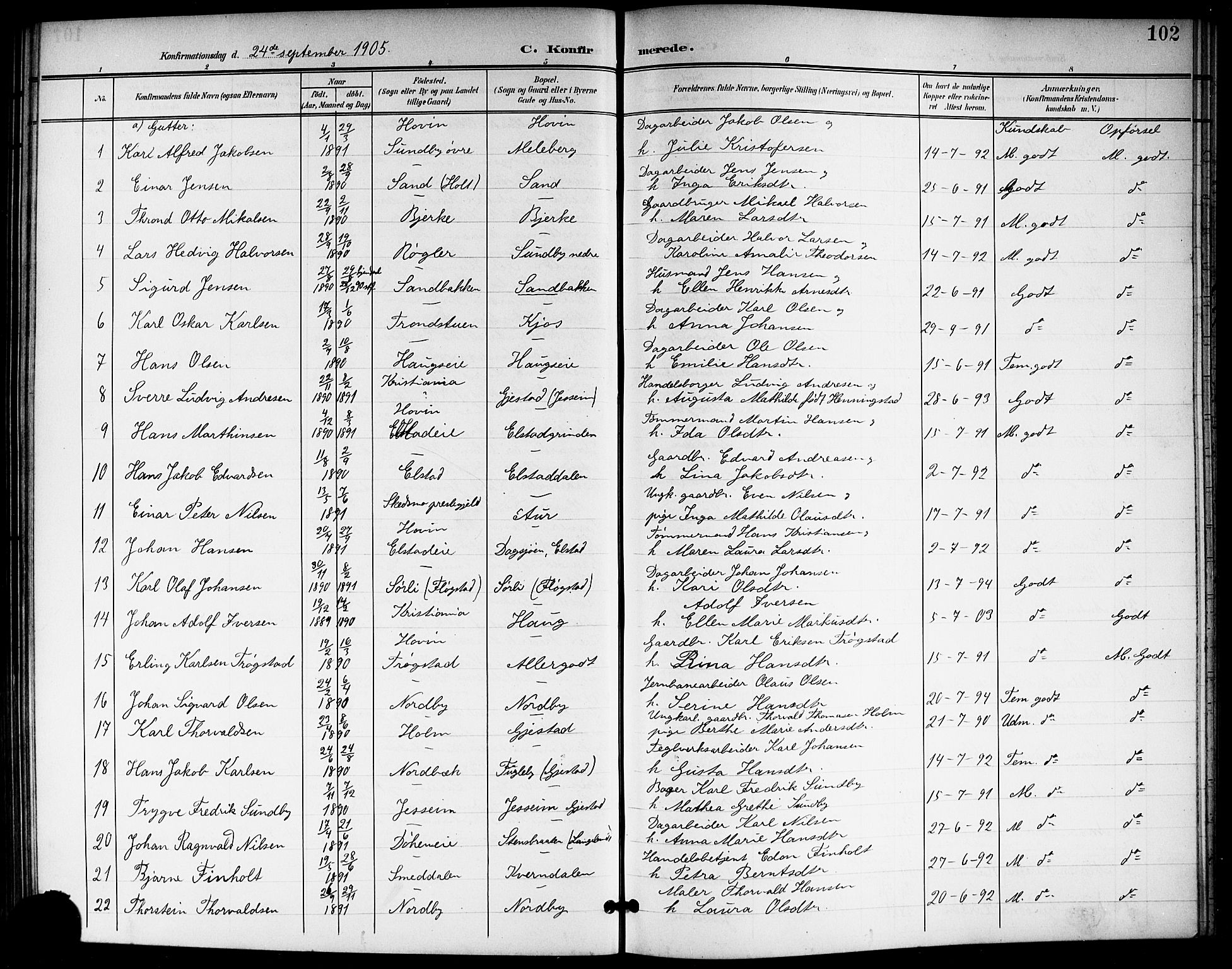 Ullensaker prestekontor Kirkebøker, SAO/A-10236a/G/Gb/L0001: Parish register (copy) no. II 1, 1901-1917, p. 102