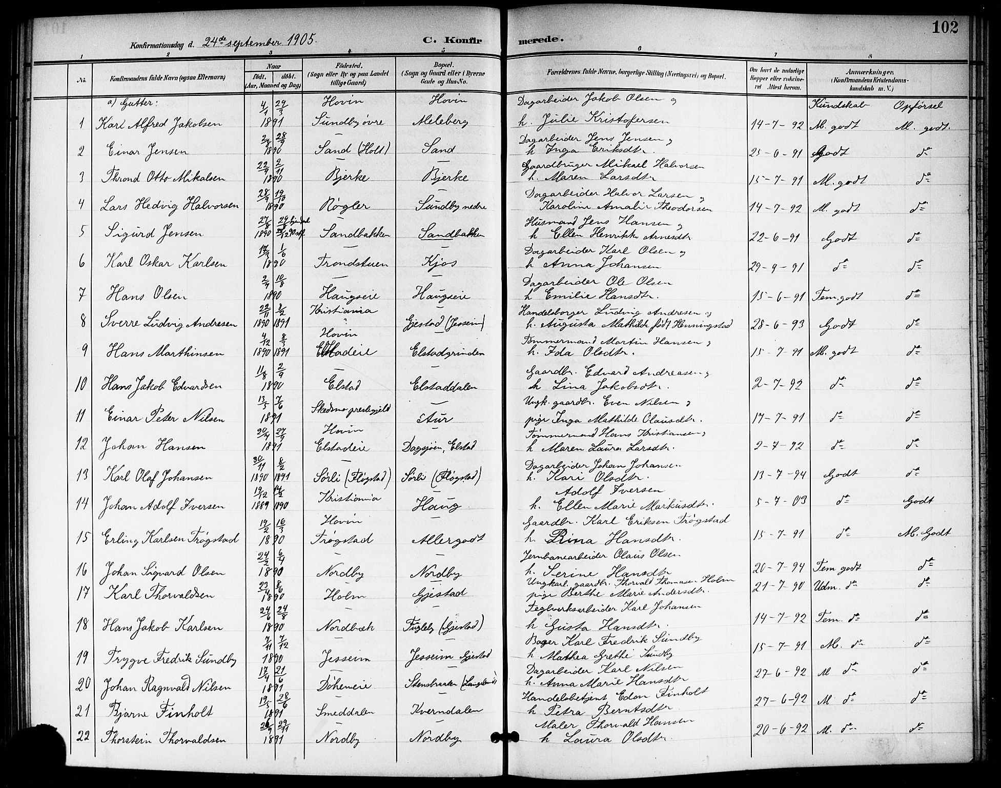 Ullensaker prestekontor Kirkebøker, AV/SAO-A-10236a/G/Gb/L0001: Parish register (copy) no. II 1, 1901-1917, p. 102