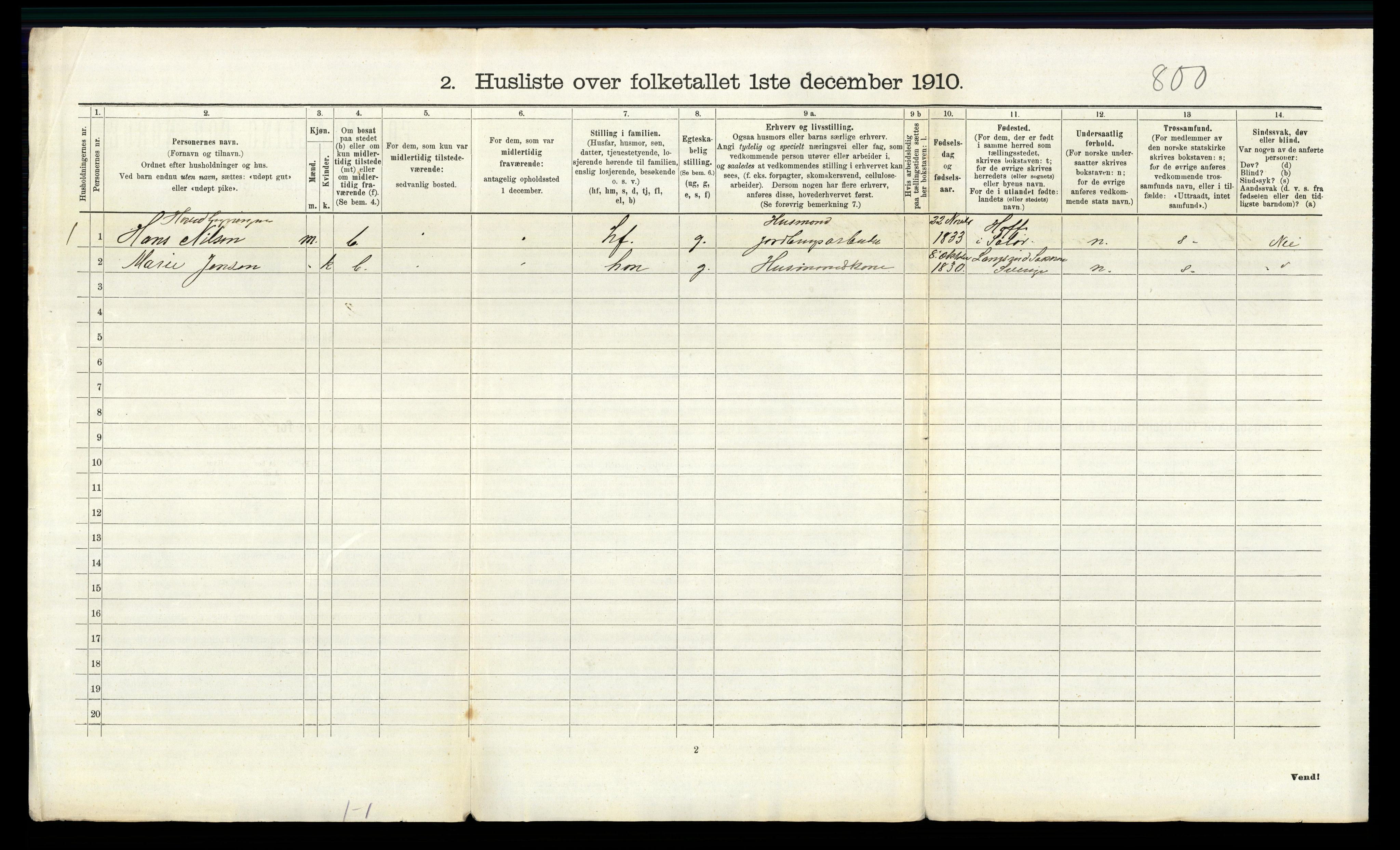 RA, 1910 census for Løten, 1910, p. 433