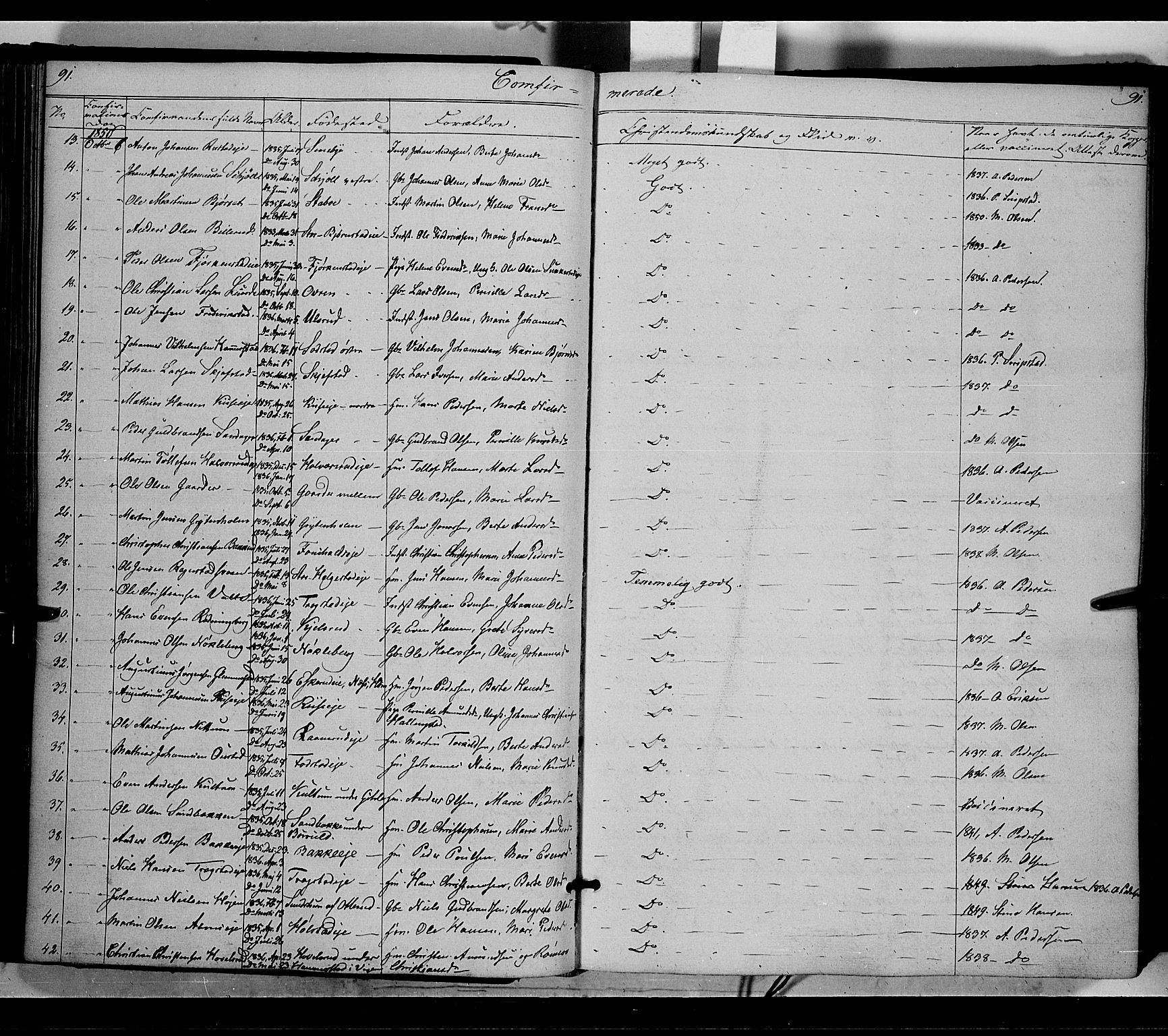 Østre Toten prestekontor, AV/SAH-PREST-104/H/Ha/Haa/L0003: Parish register (official) no. 3, 1848-1856, p. 91