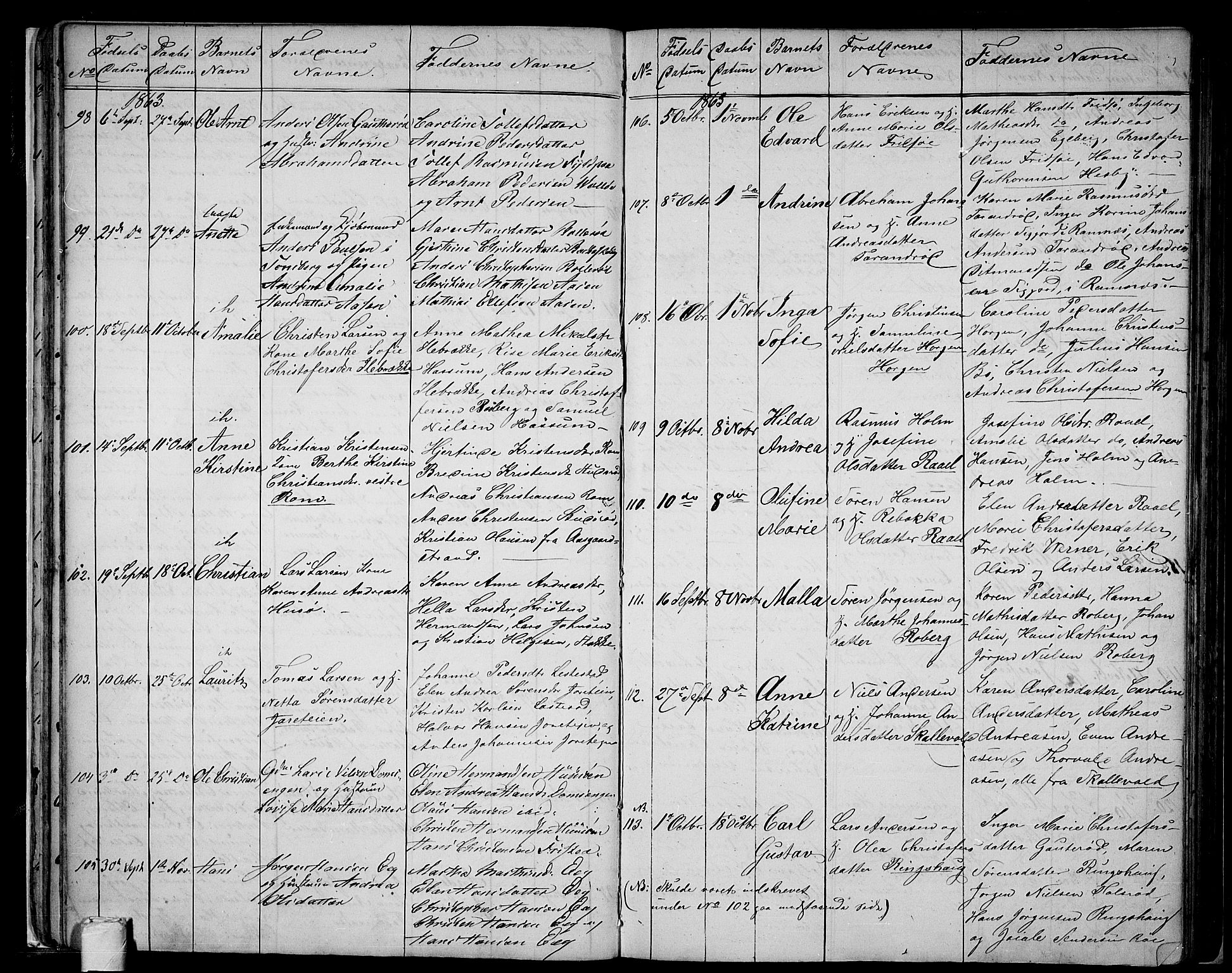 Sem kirkebøker, AV/SAKO-A-5/G/Ga/L0004: Parish register (copy) no. I 4, 1855-1877