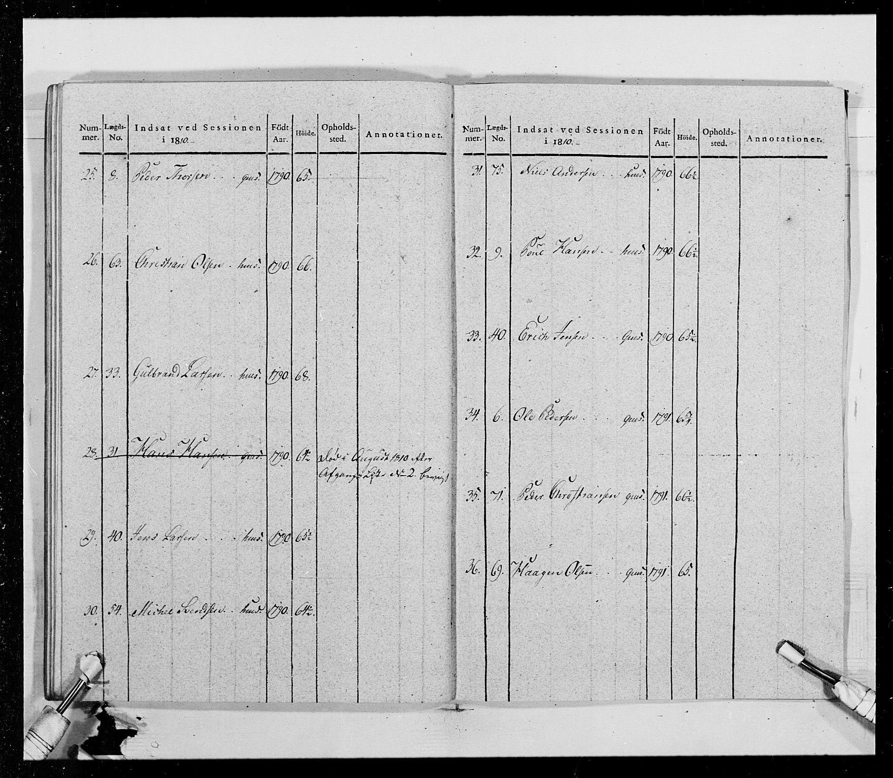 Generalitets- og kommissariatskollegiet, Det kongelige norske kommissariatskollegium, AV/RA-EA-5420/E/Eh/L0014: 3. Sønnafjelske dragonregiment, 1776-1813, p. 149