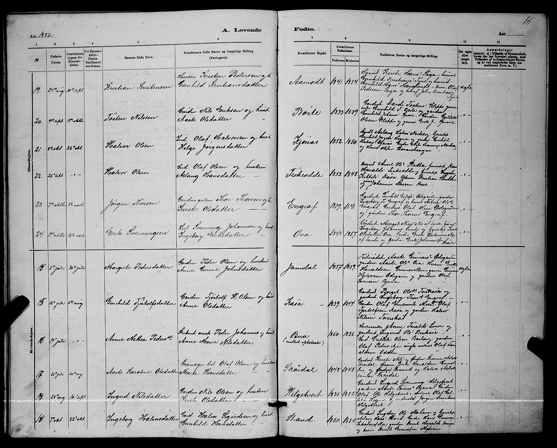 Lunde kirkebøker, AV/SAKO-A-282/G/Ga/L0001b: Parish register (copy) no. I 1, 1879-1887, p. 16