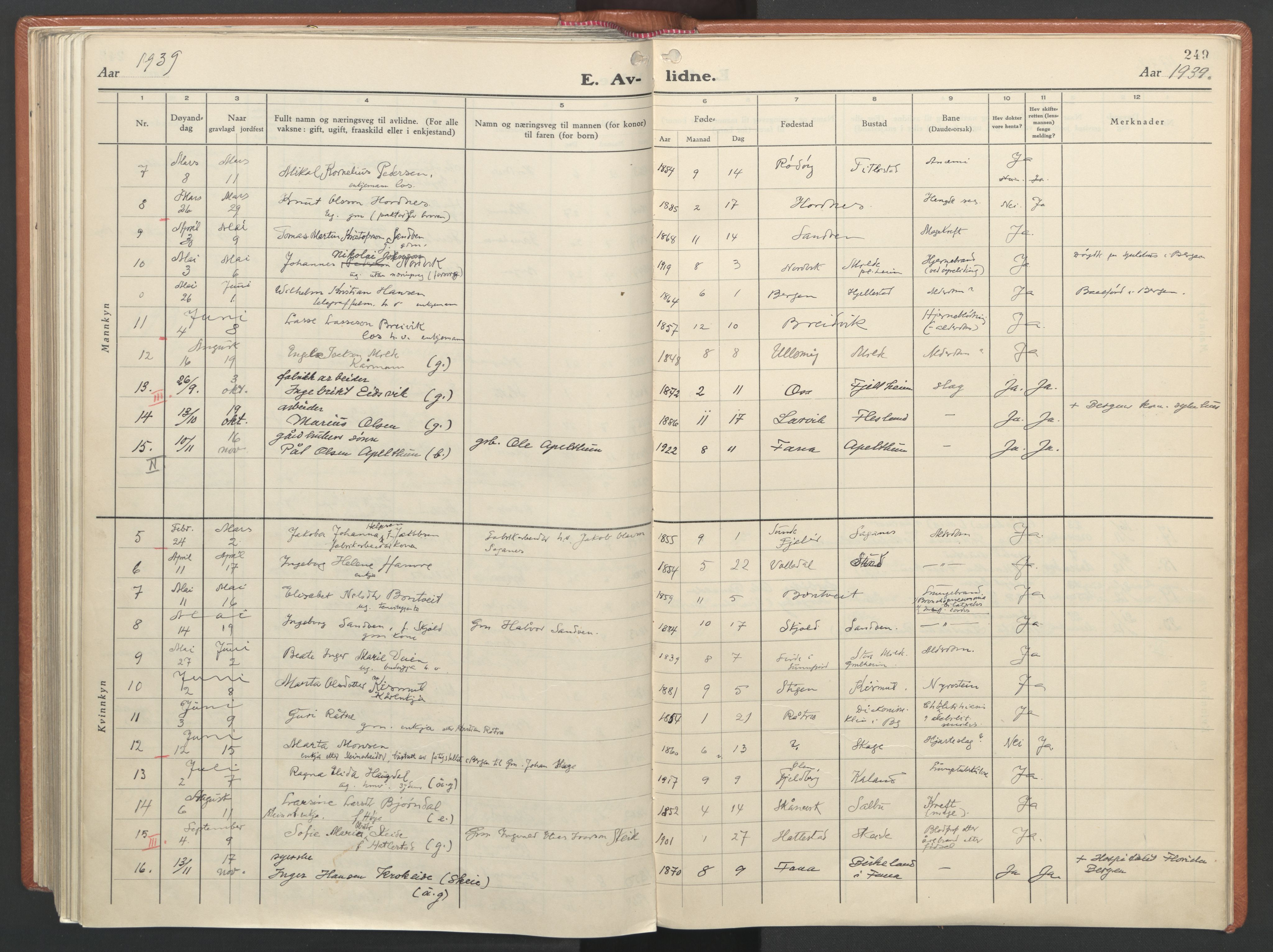 Fana Sokneprestembete, AV/SAB-A-75101/H/Haa/Haab/L0007: Parish register (official) no. B 7, 1934-1947, p. 249