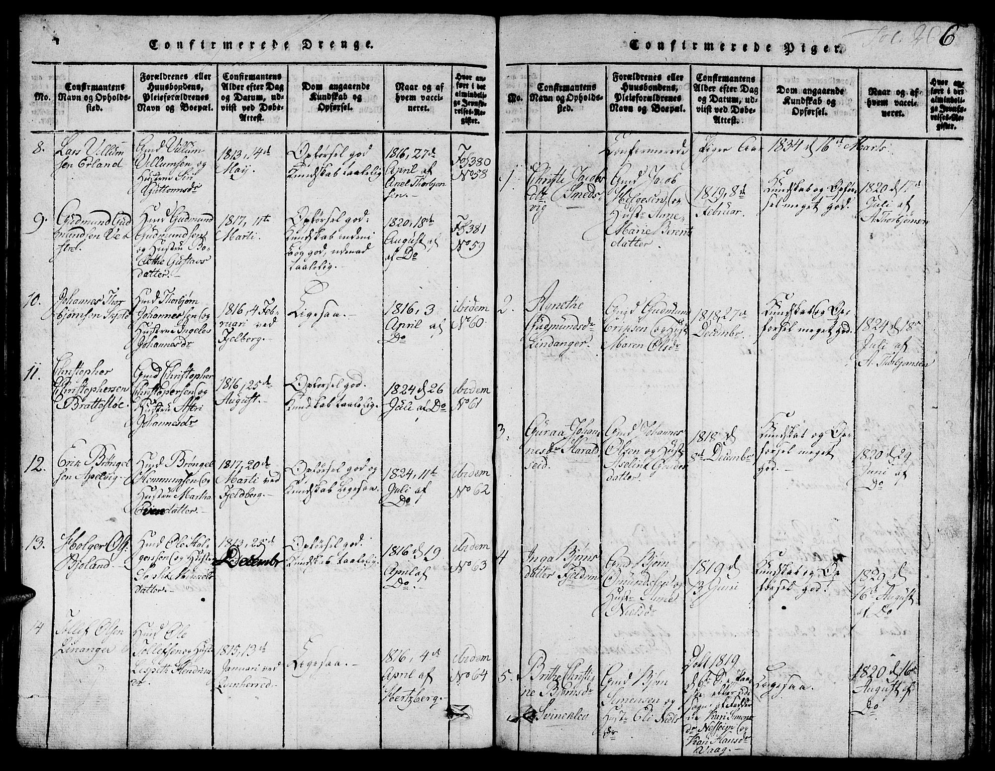 Skjold sokneprestkontor, AV/SAST-A-101847/H/Ha/Hab/L0001: Parish register (copy) no. B 1, 1815-1835, p. 266